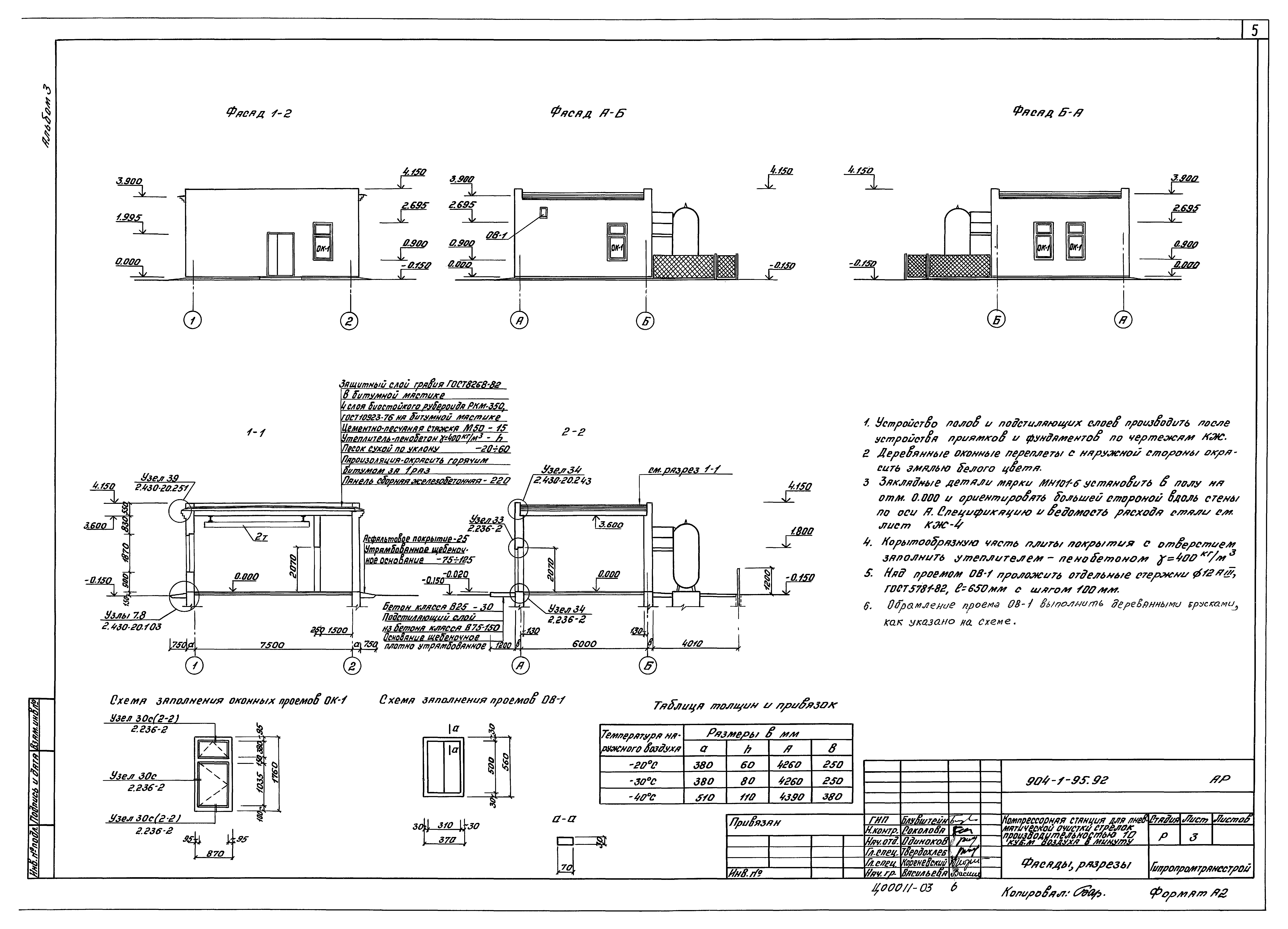 Типовой проект 904-1-95.92