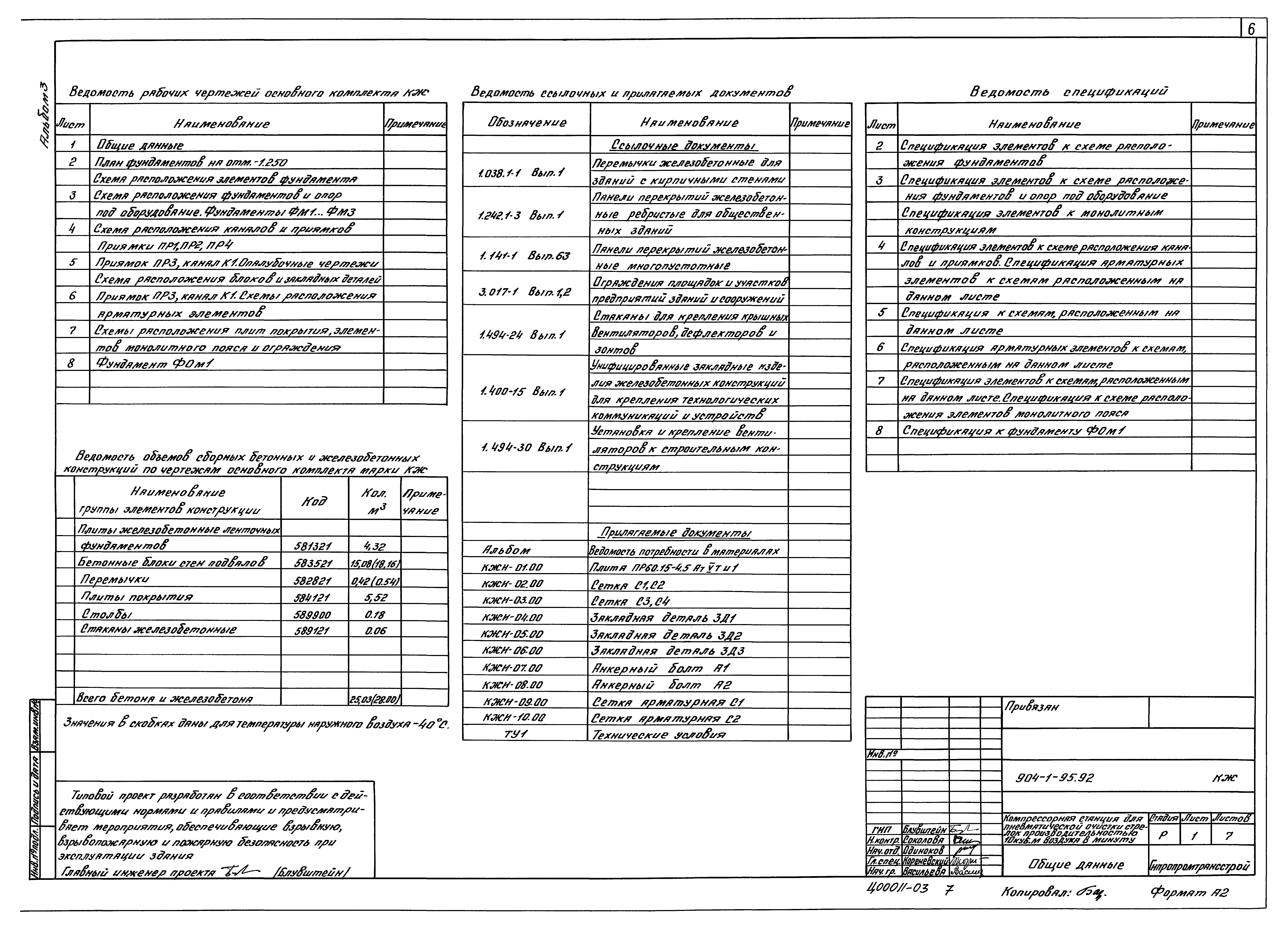 Типовой проект 904-1-95.92