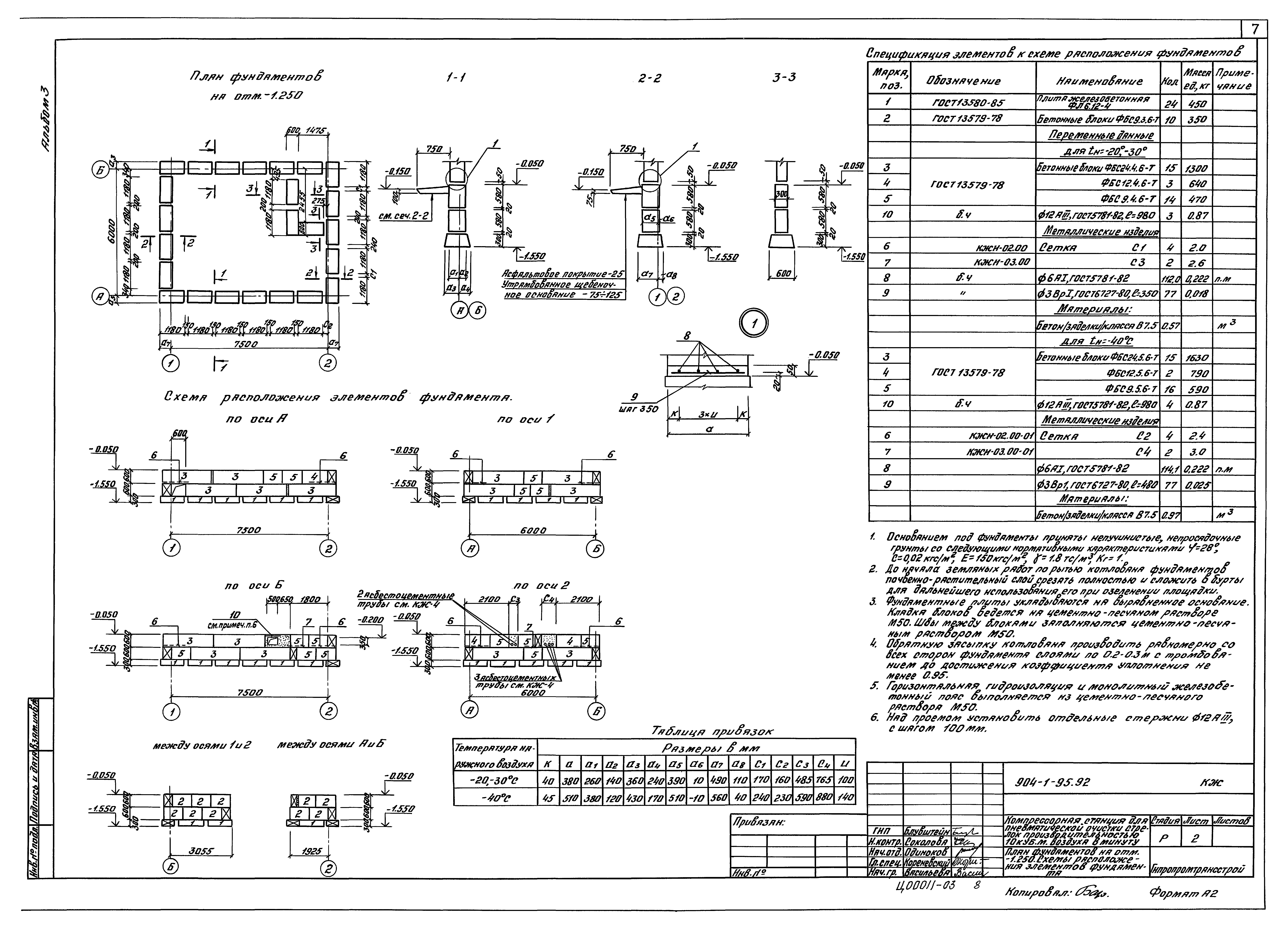 Типовой проект 904-1-95.92