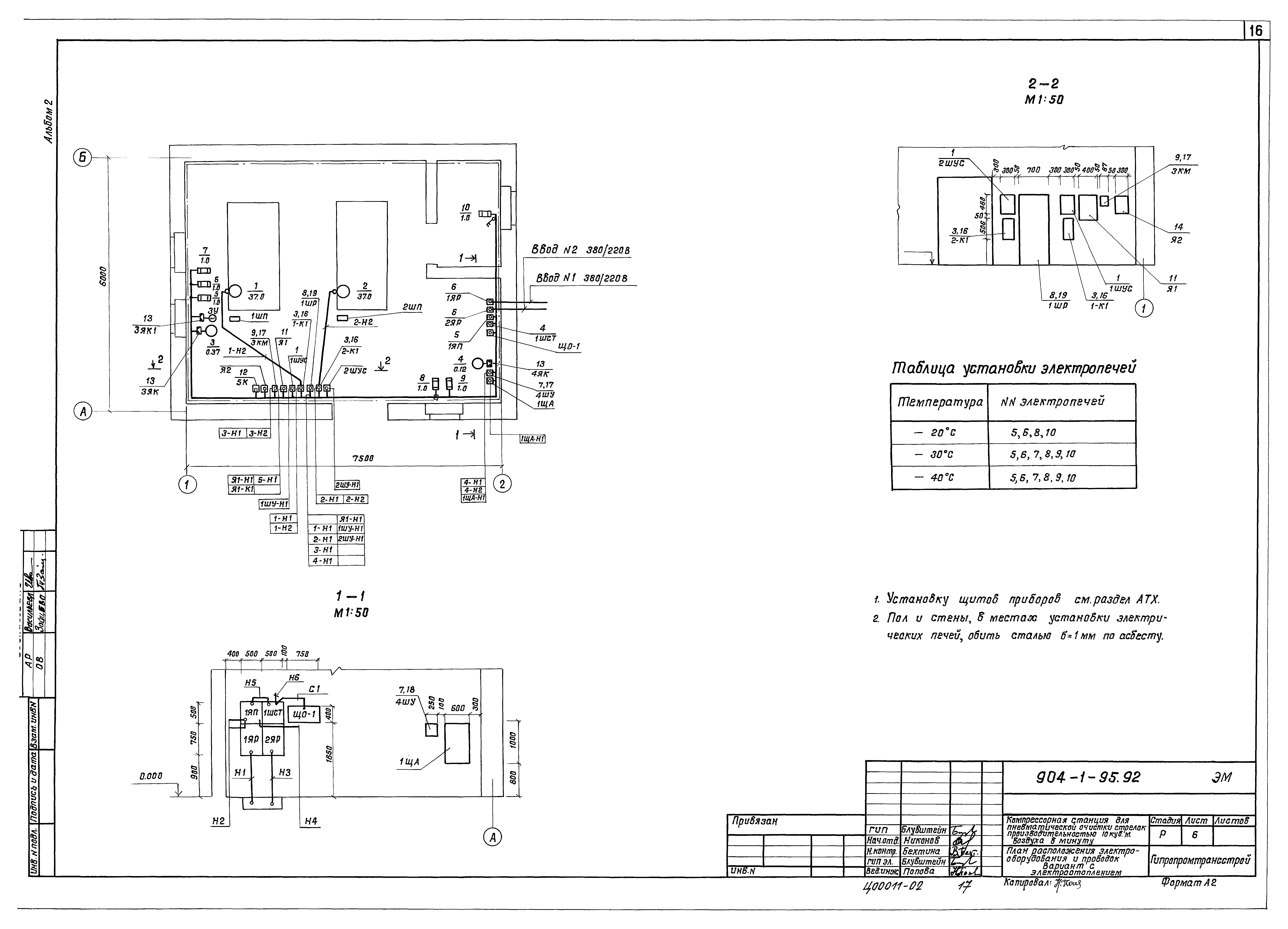 Типовой проект 904-1-95.92