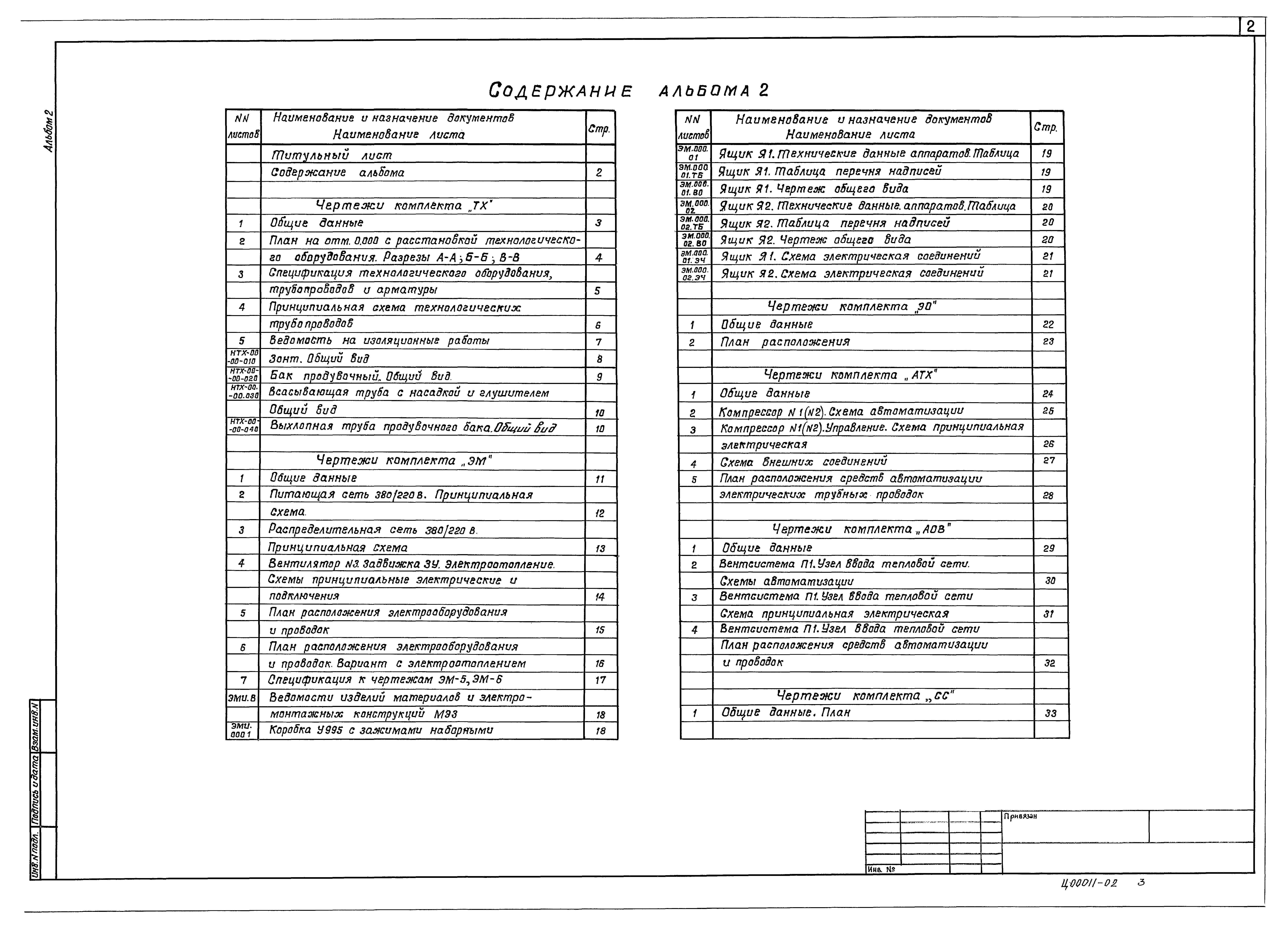 Типовой проект 904-1-95.92