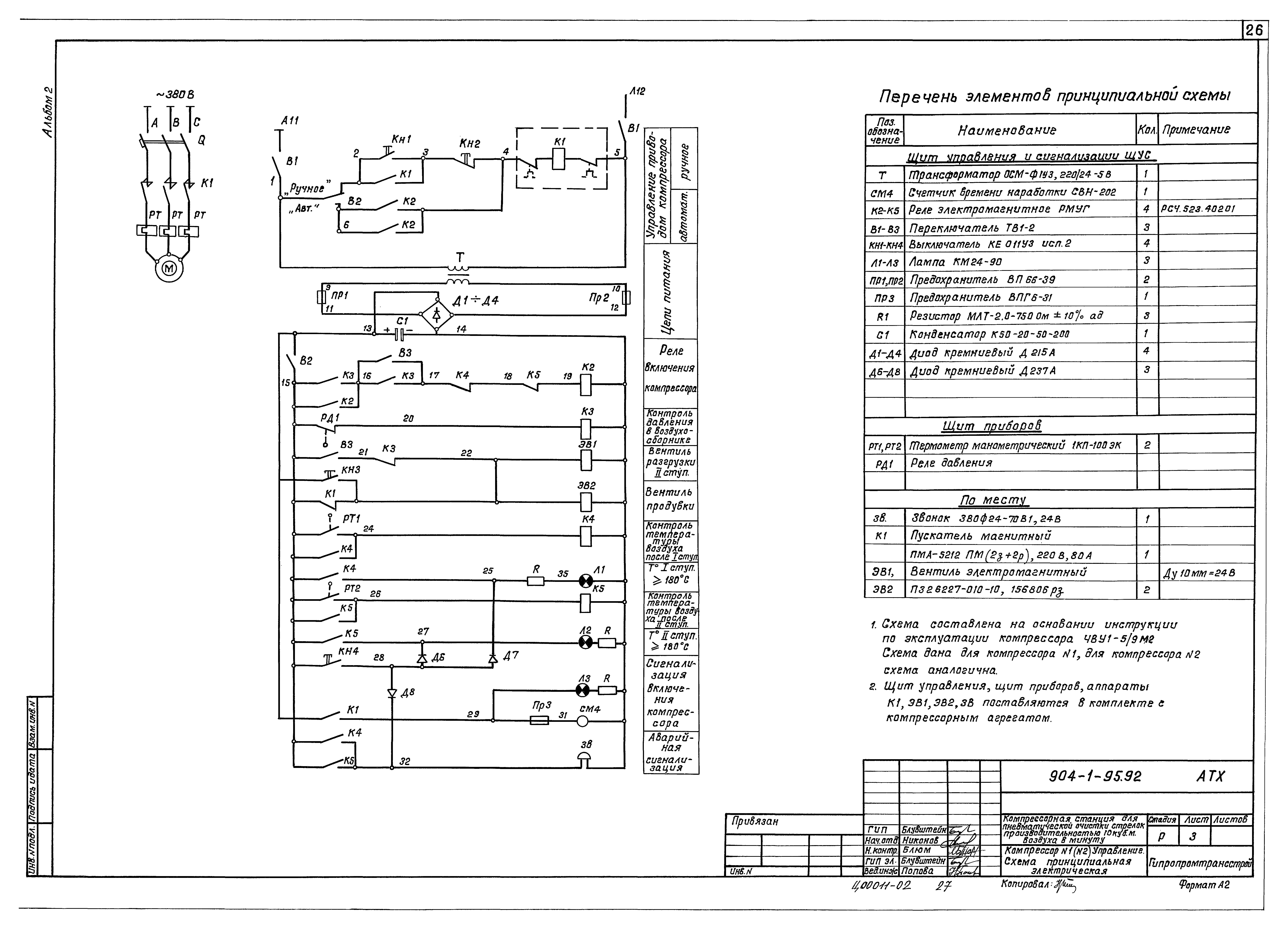 Типовой проект 904-1-95.92