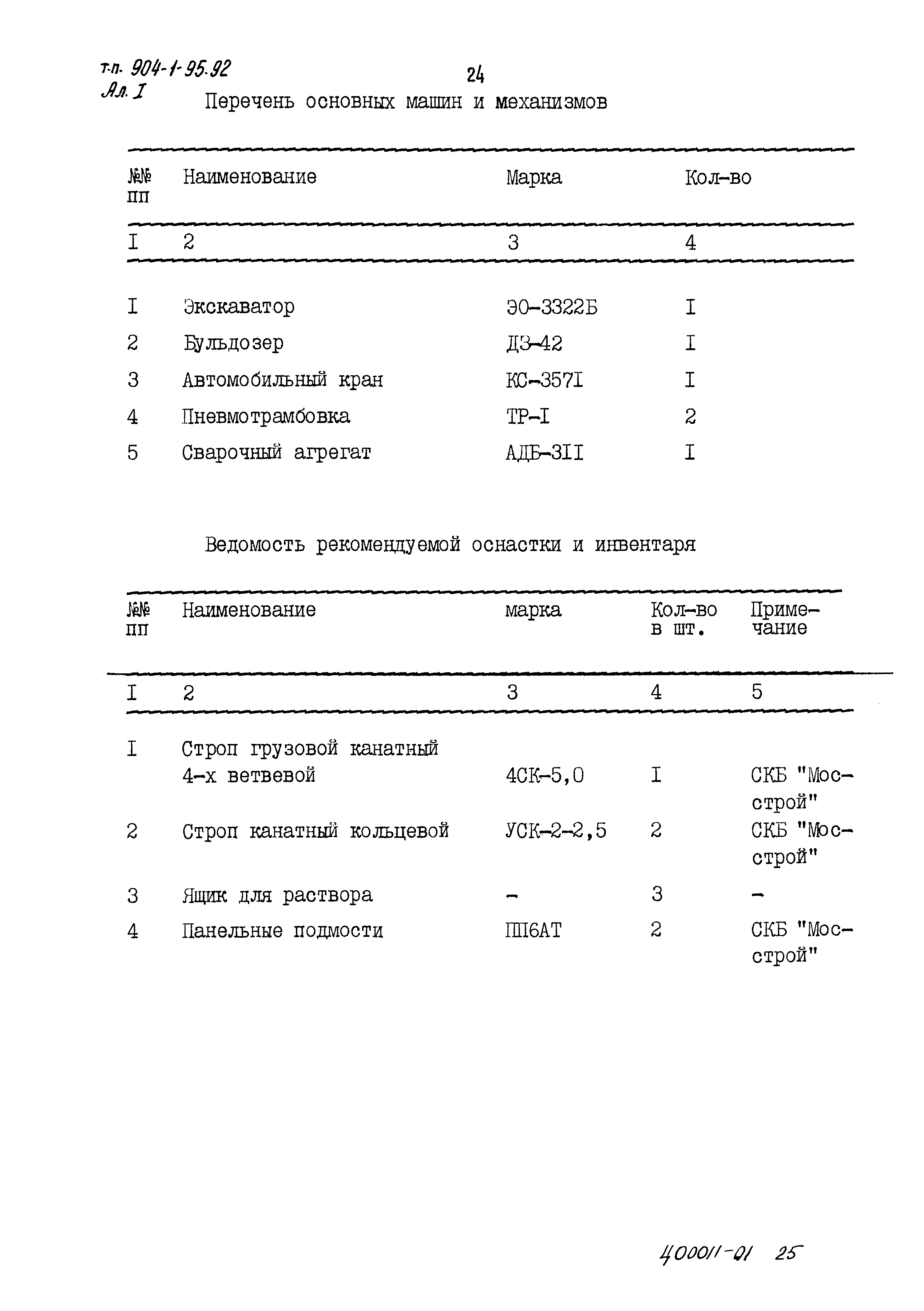 Типовой проект 904-1-95.92