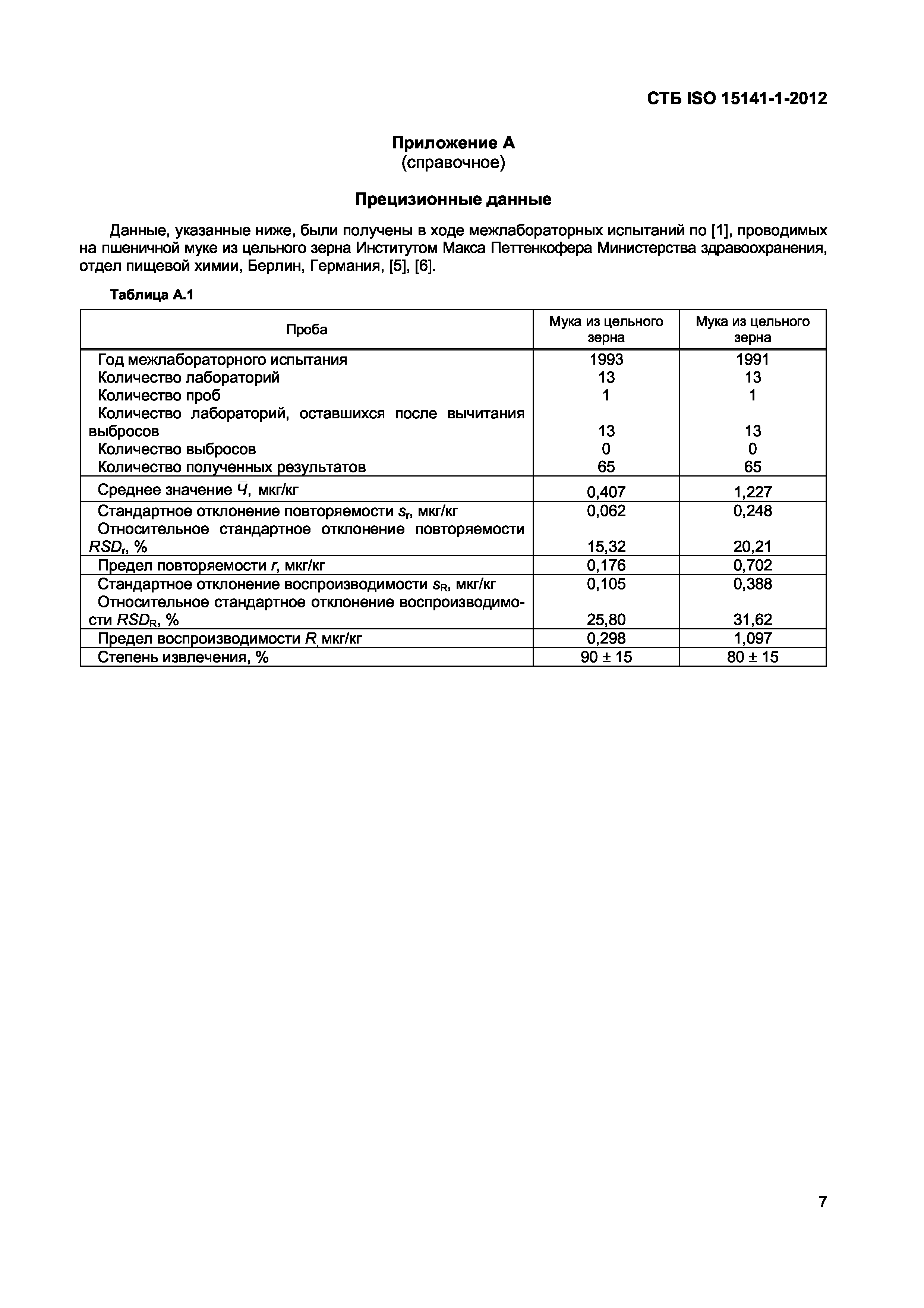 СТБ ISO 15141-1-2012