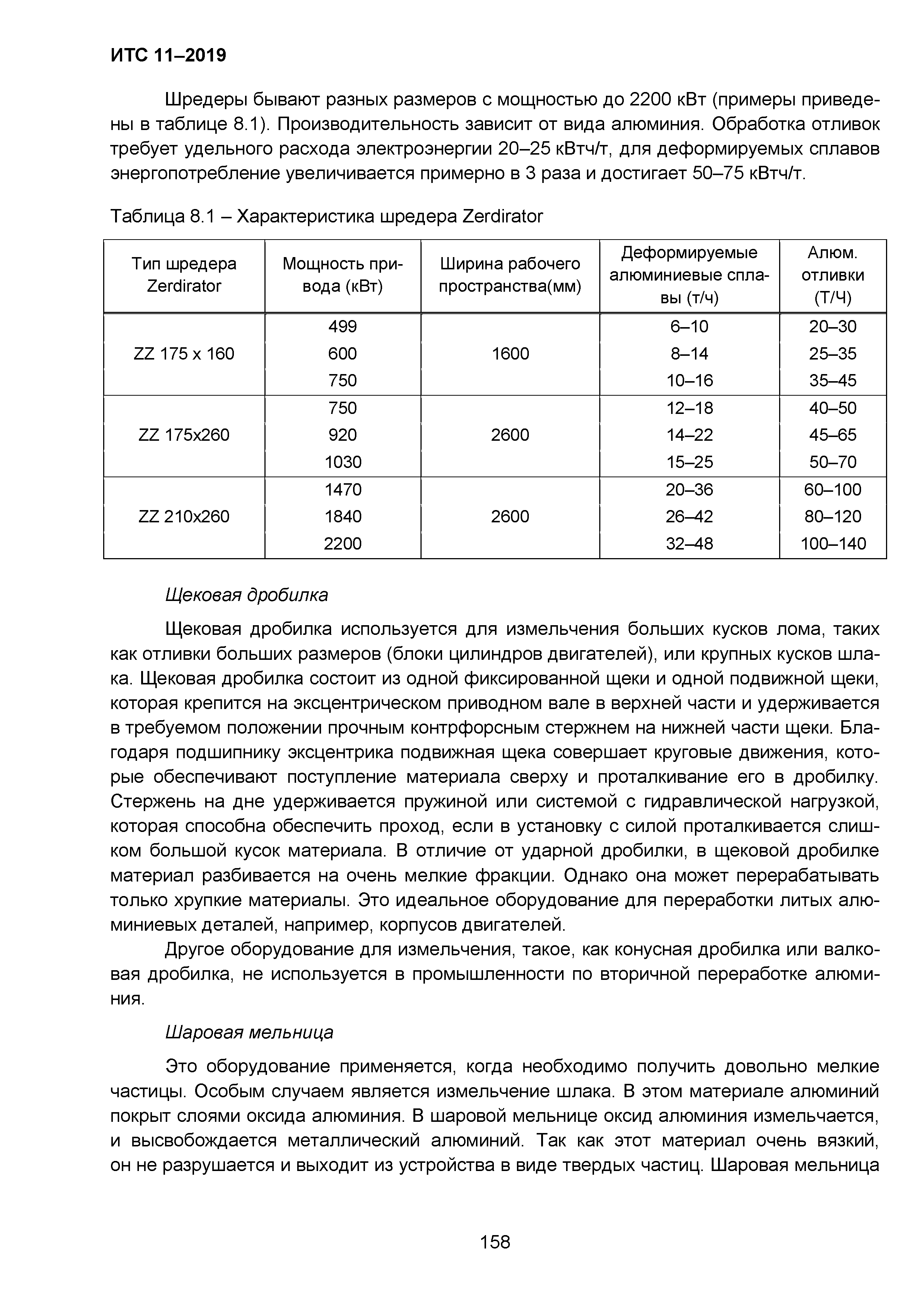 ИТС 11-2019