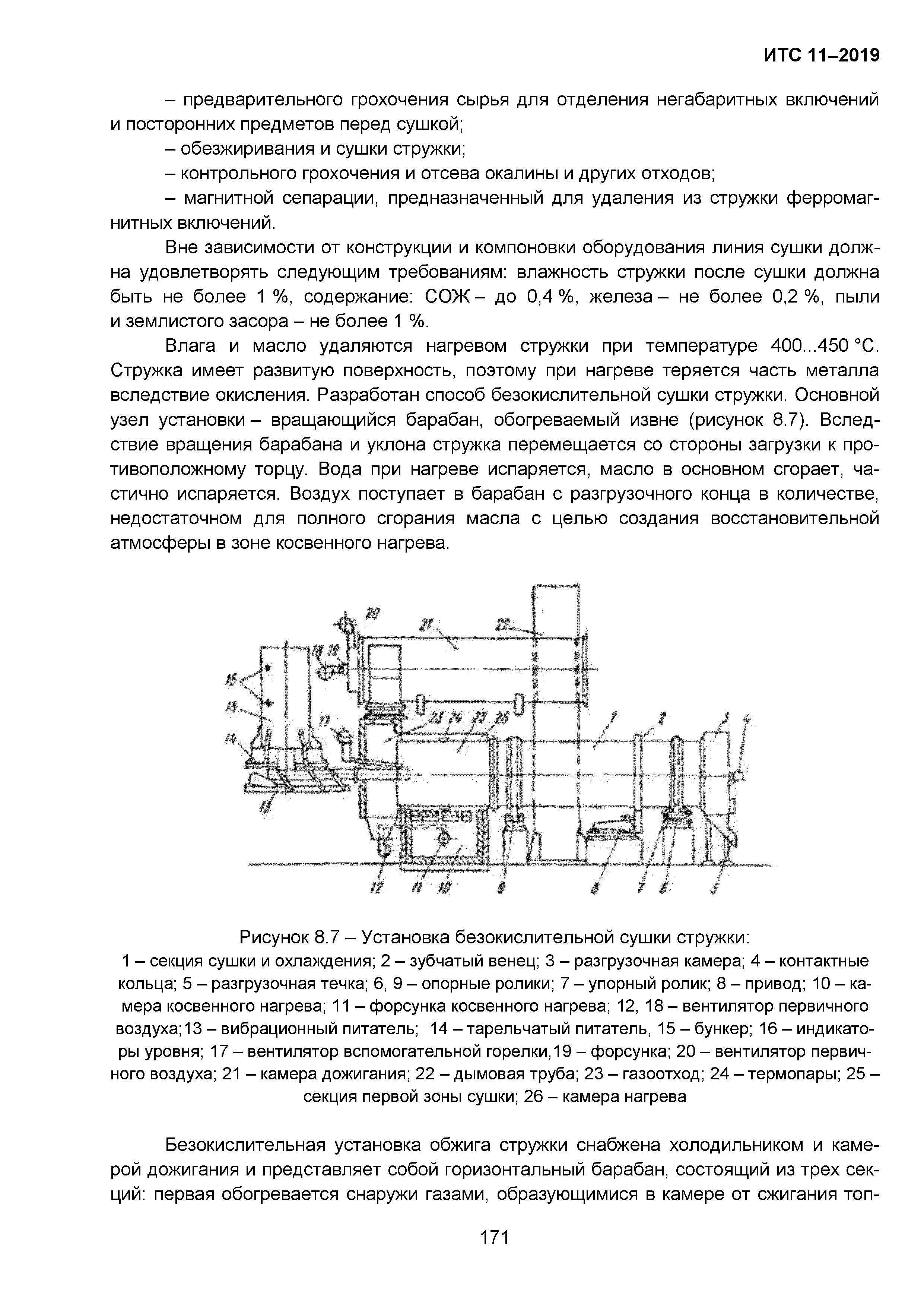 ИТС 11-2019