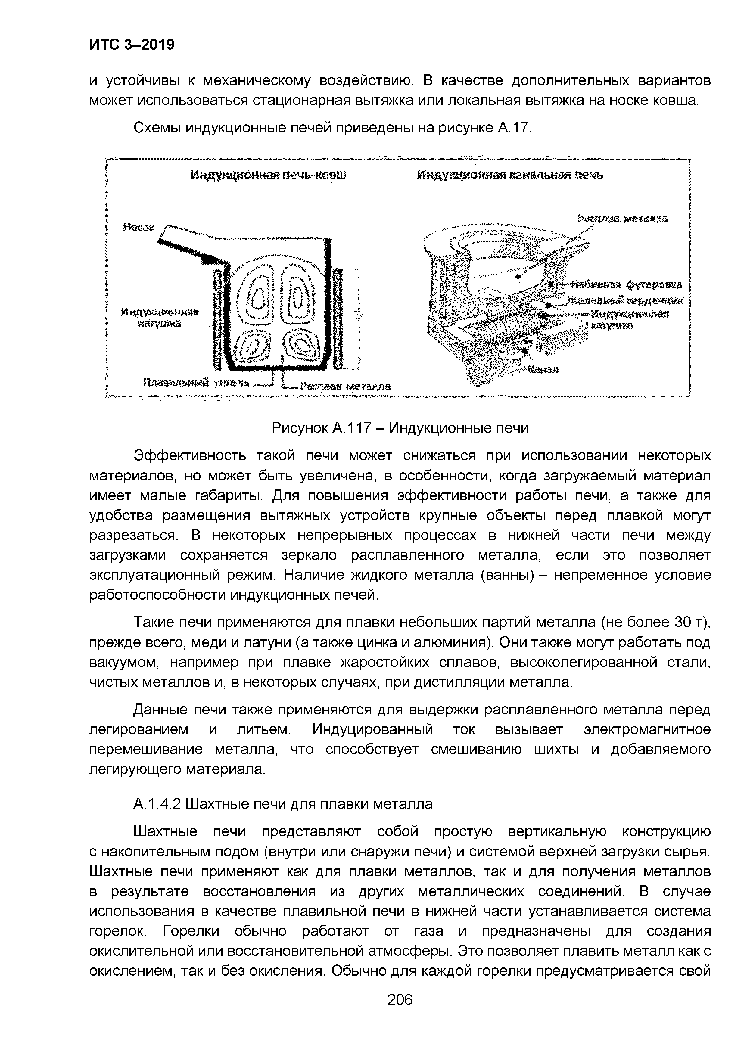 ИТС 3-2019