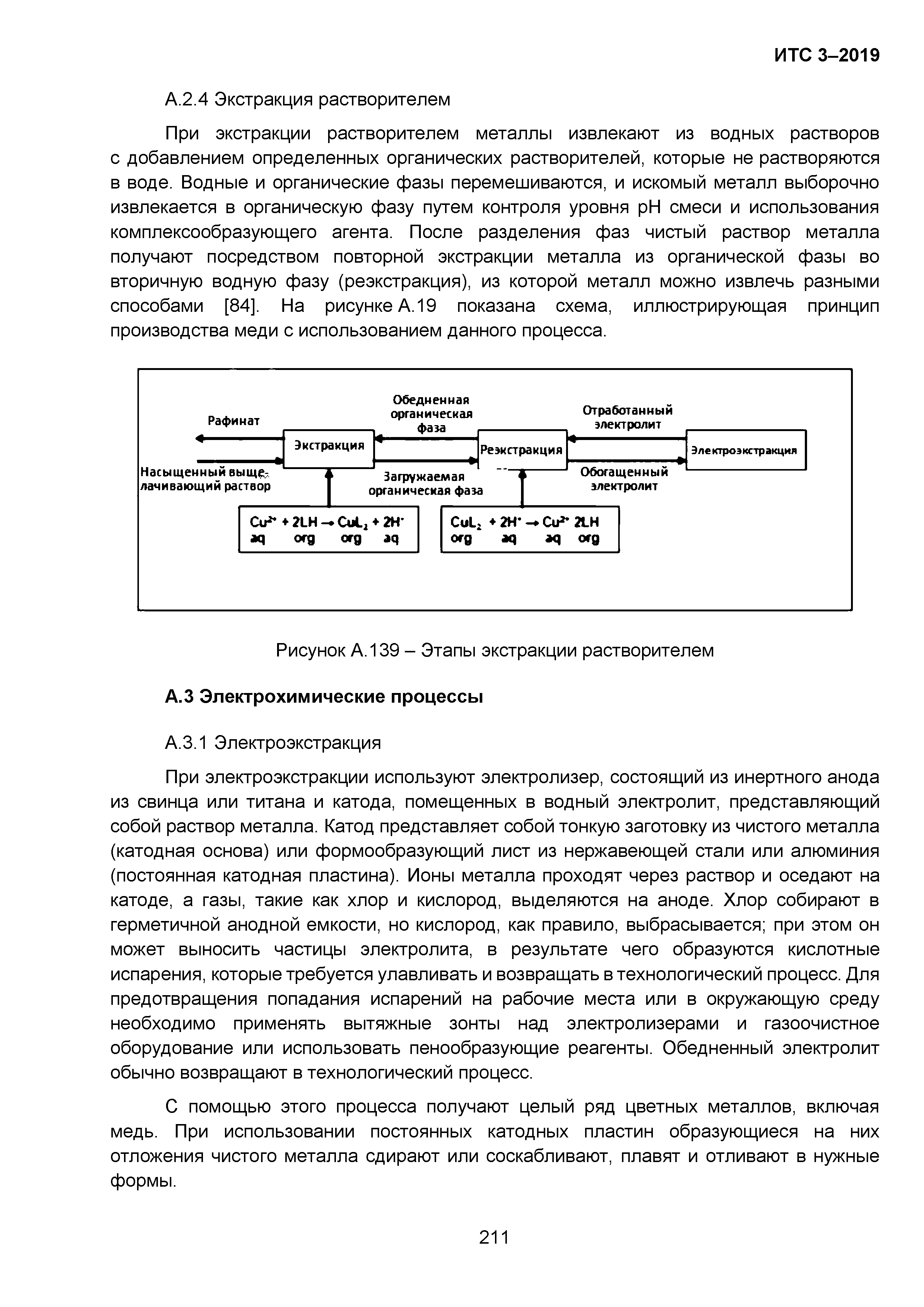 ИТС 3-2019