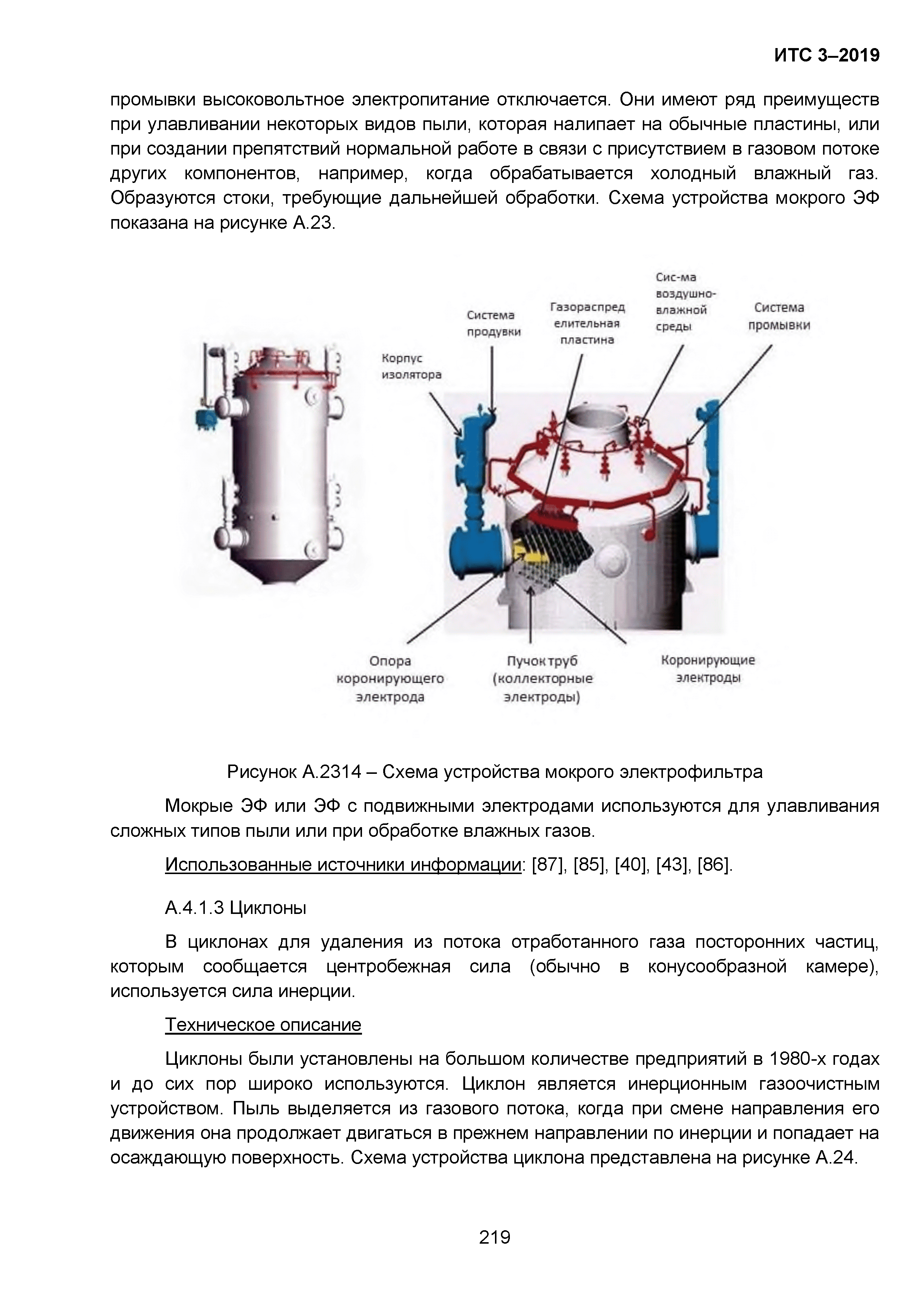 ИТС 3-2019