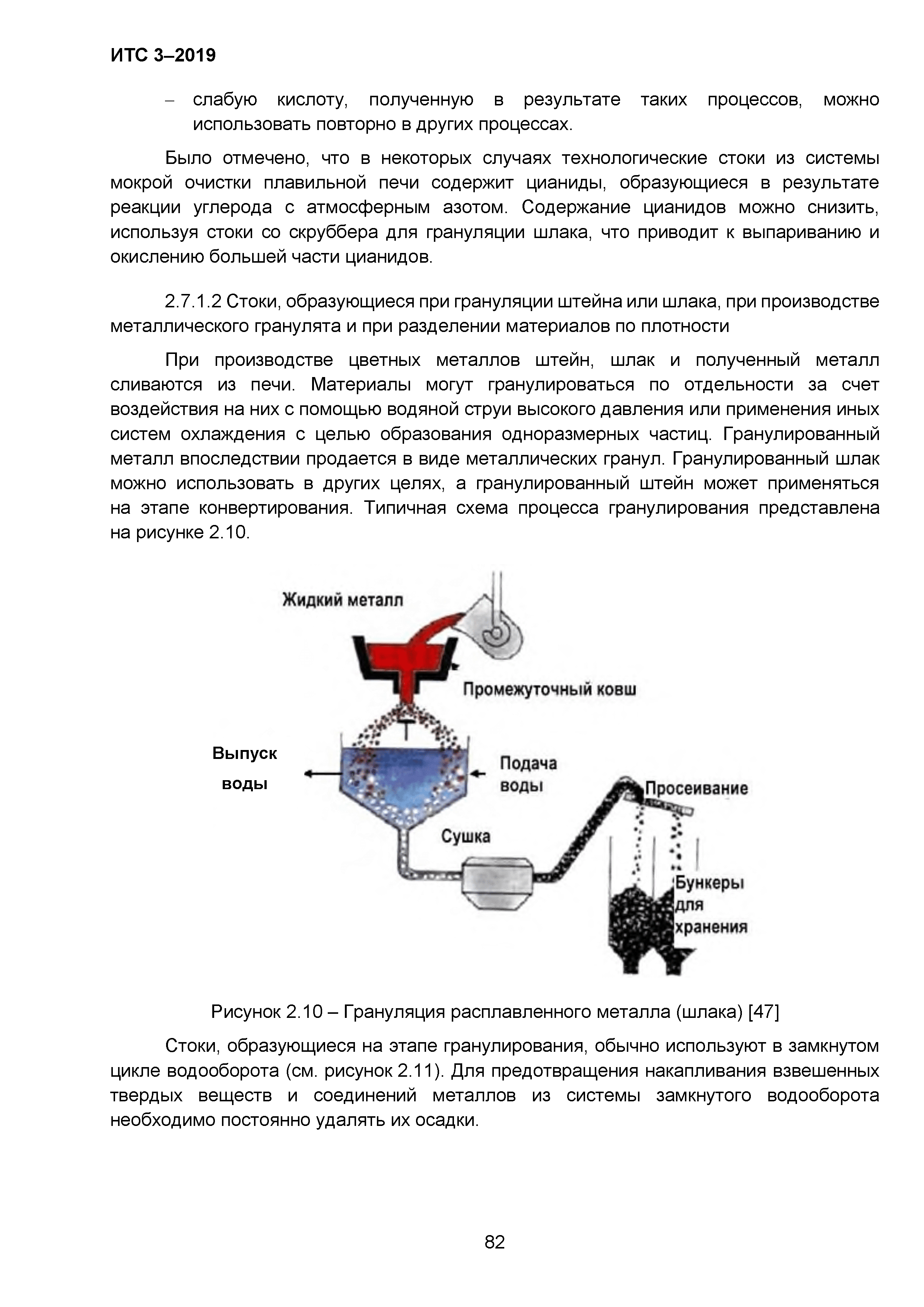 ИТС 3-2019