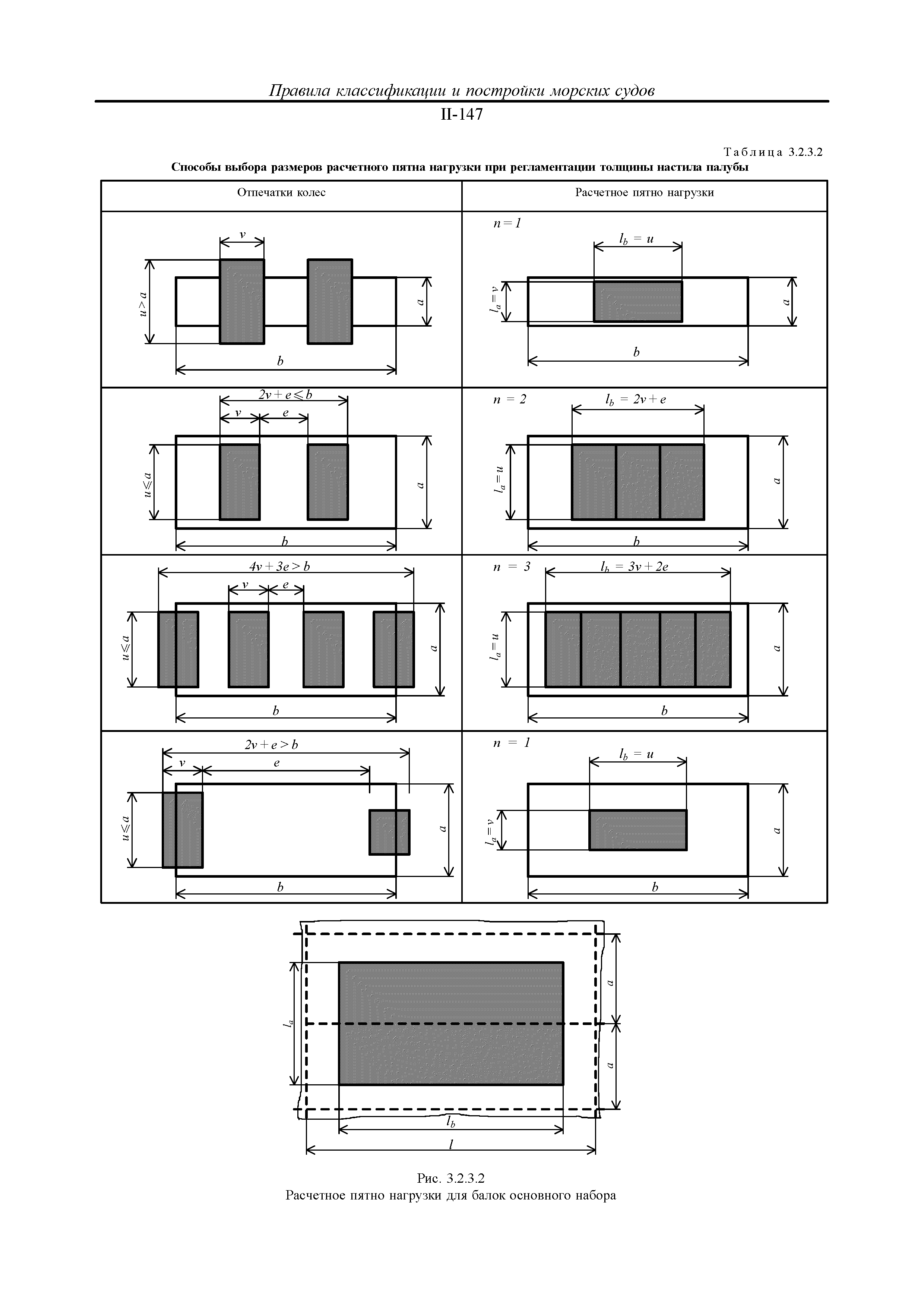 НД 2-020101-124