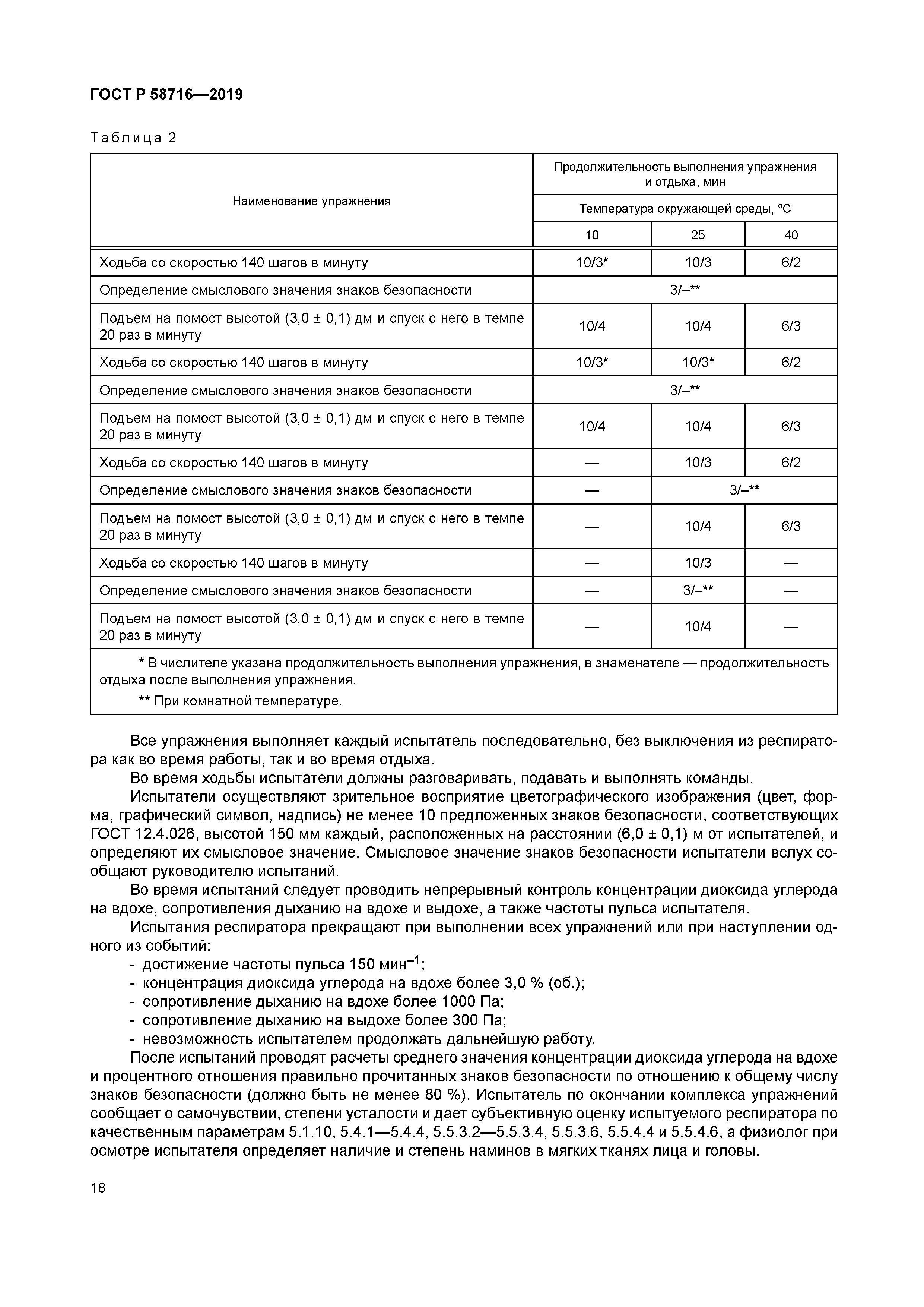 ГОСТ Р 58716-2019