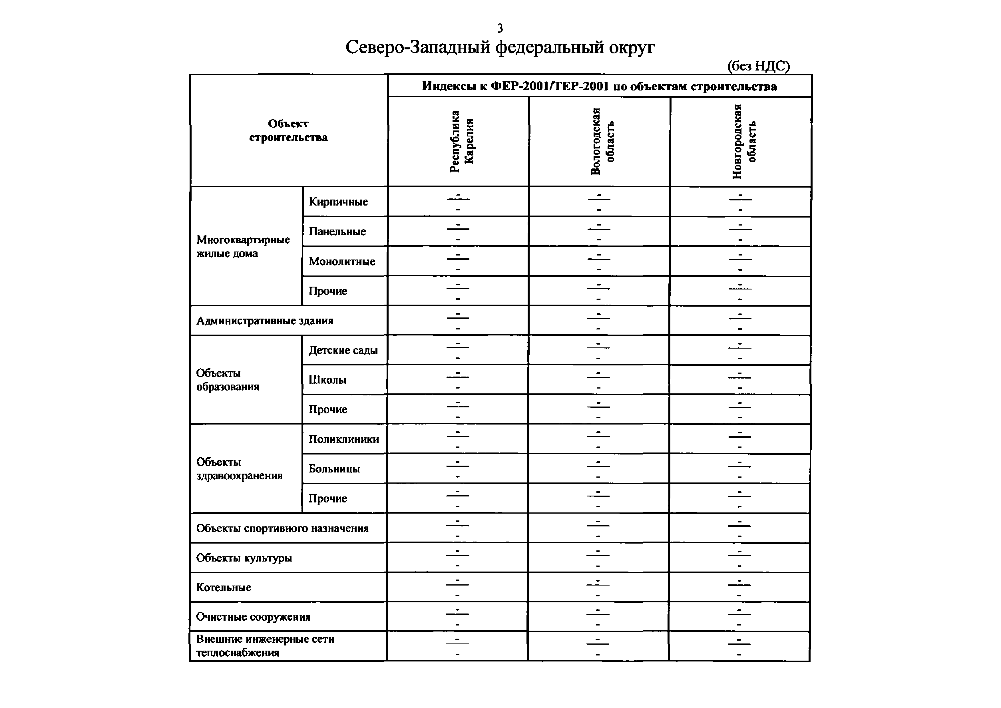 Письмо 51579-ДВ/09