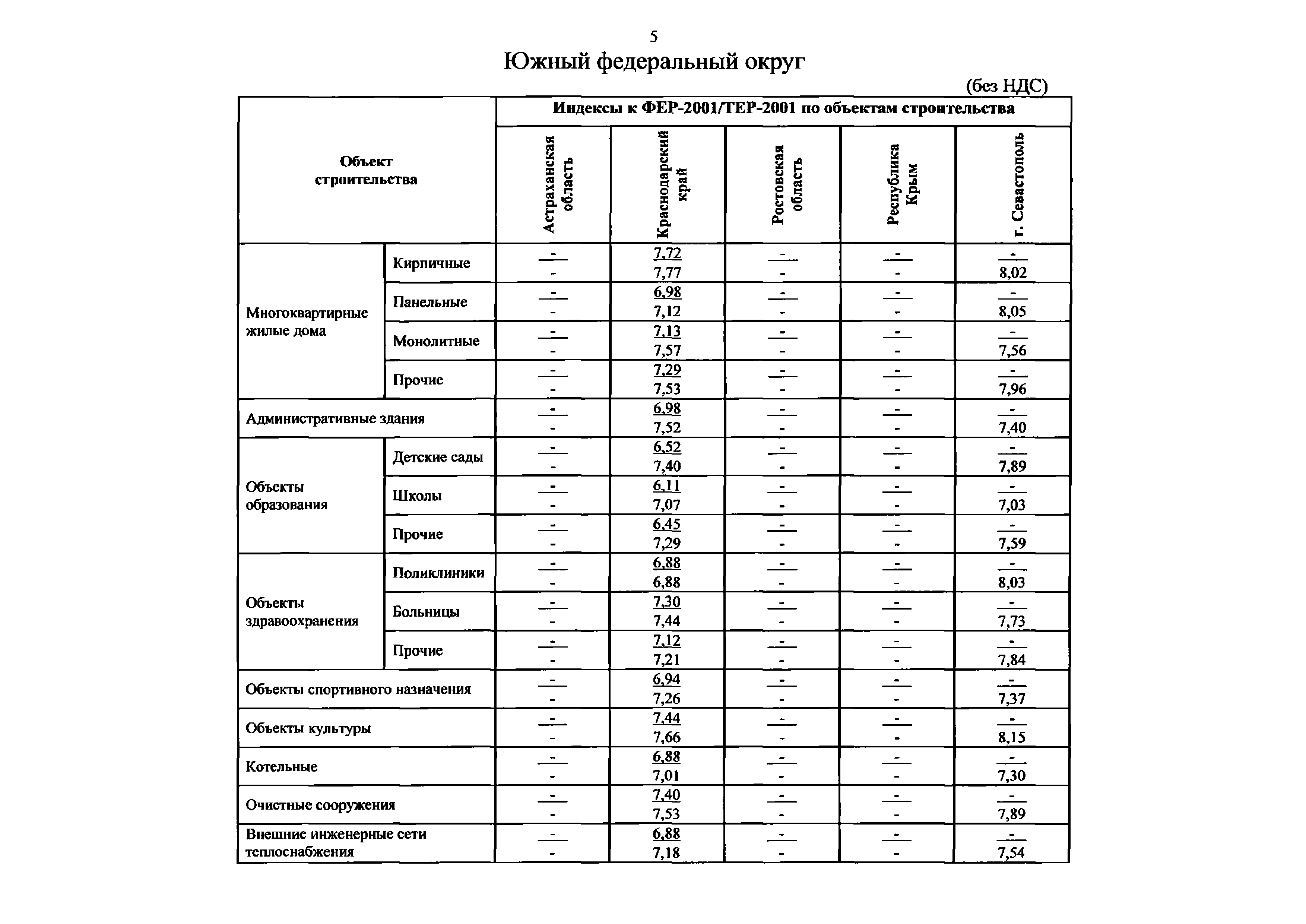 Письмо 51579-ДВ/09