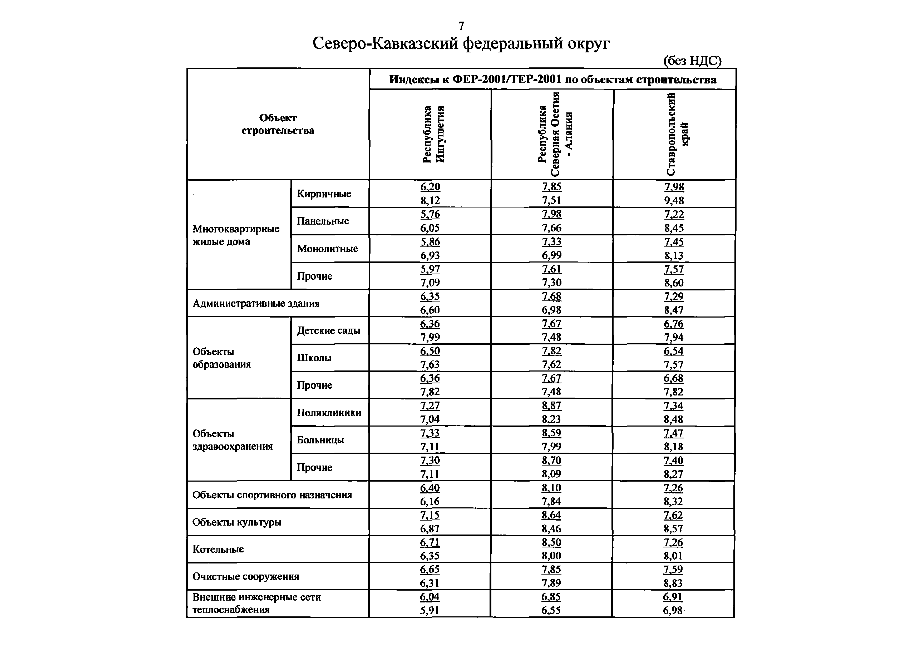 Письмо 51579-ДВ/09