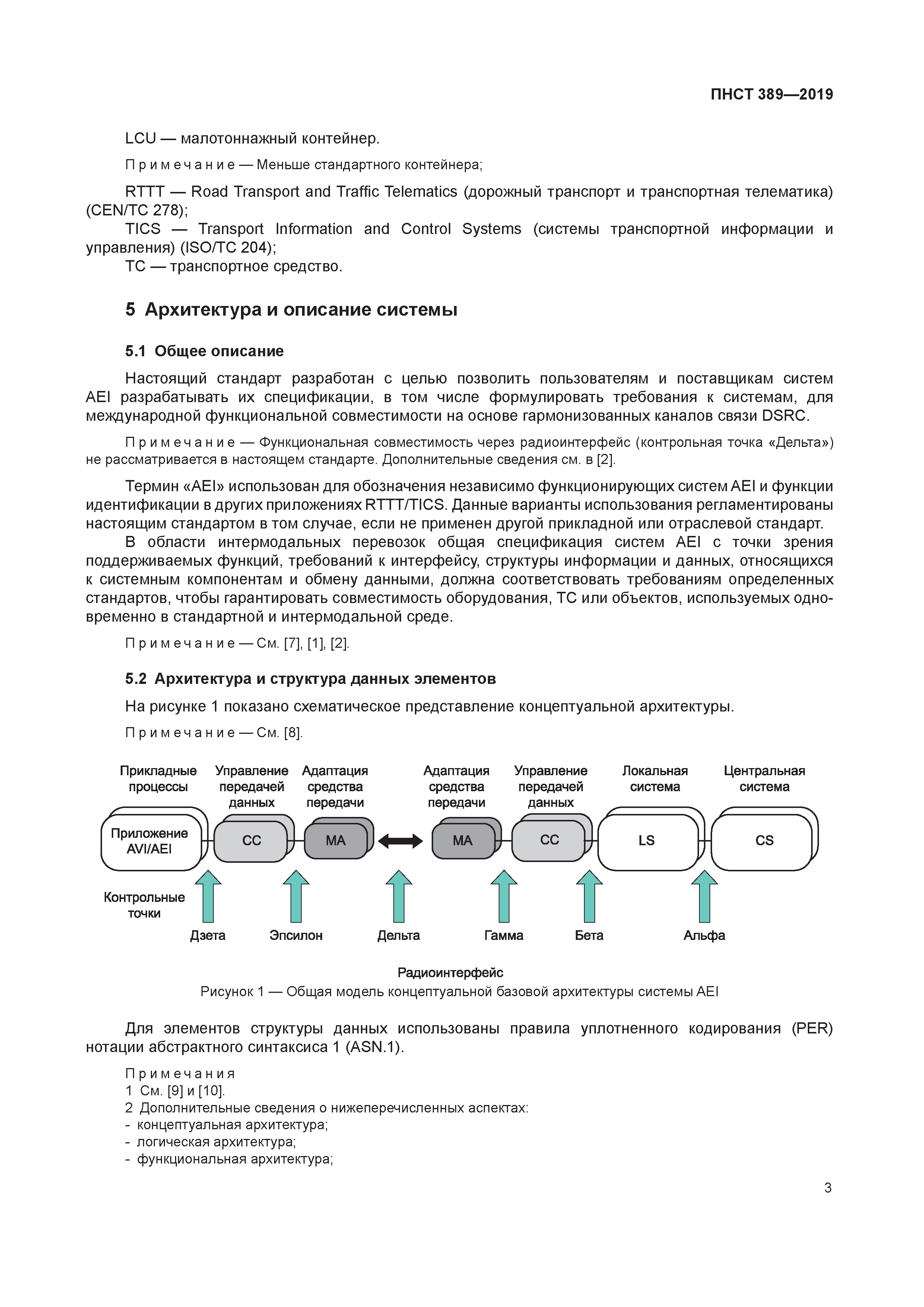 ПНСТ 389-2019