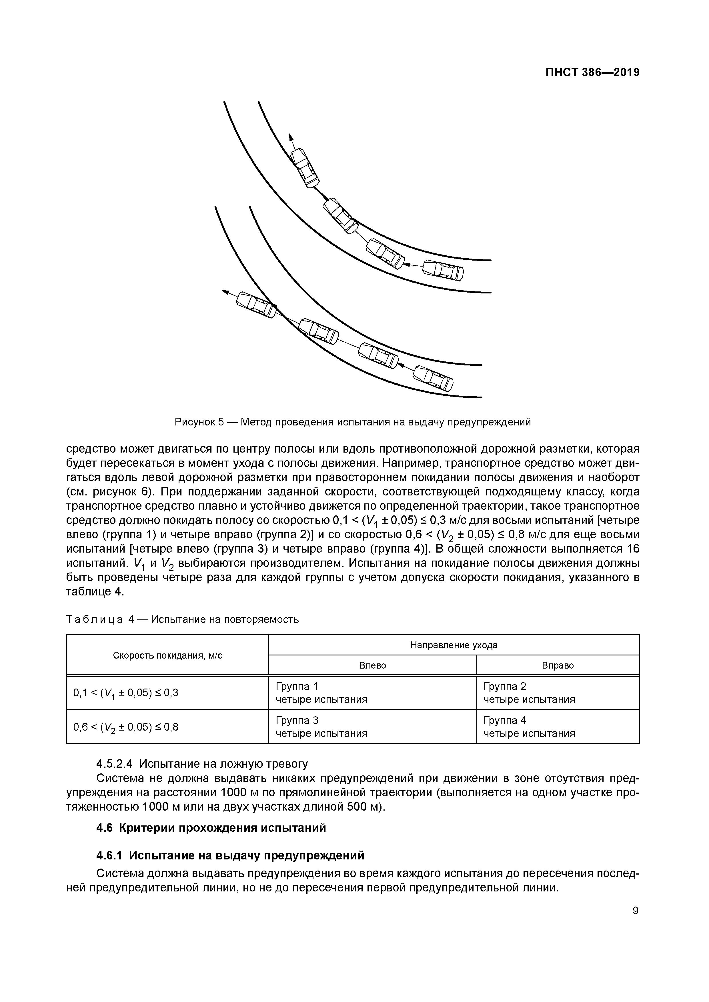 ПНСТ 386-2019