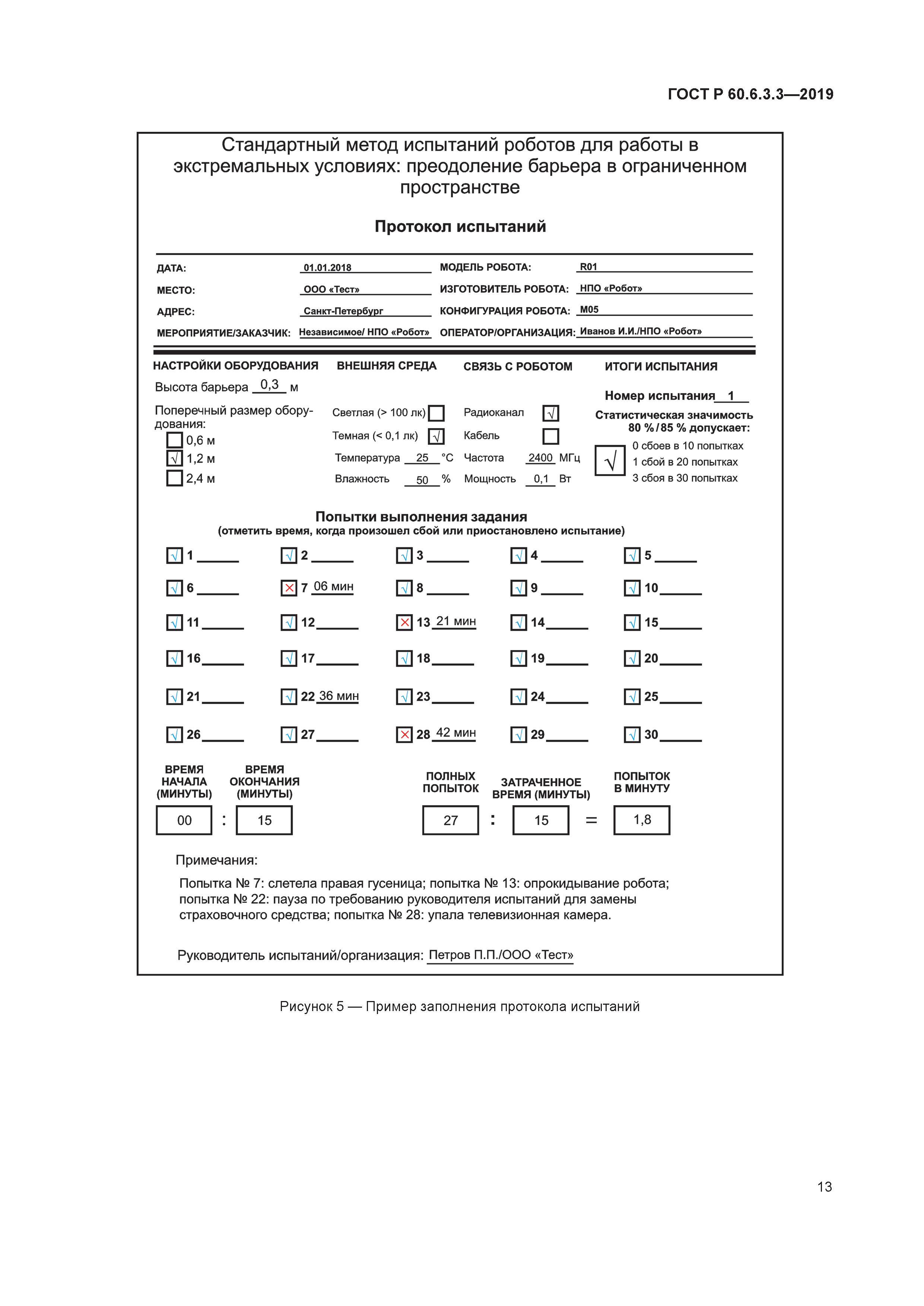 ГОСТ Р 60.6.3.3-2019