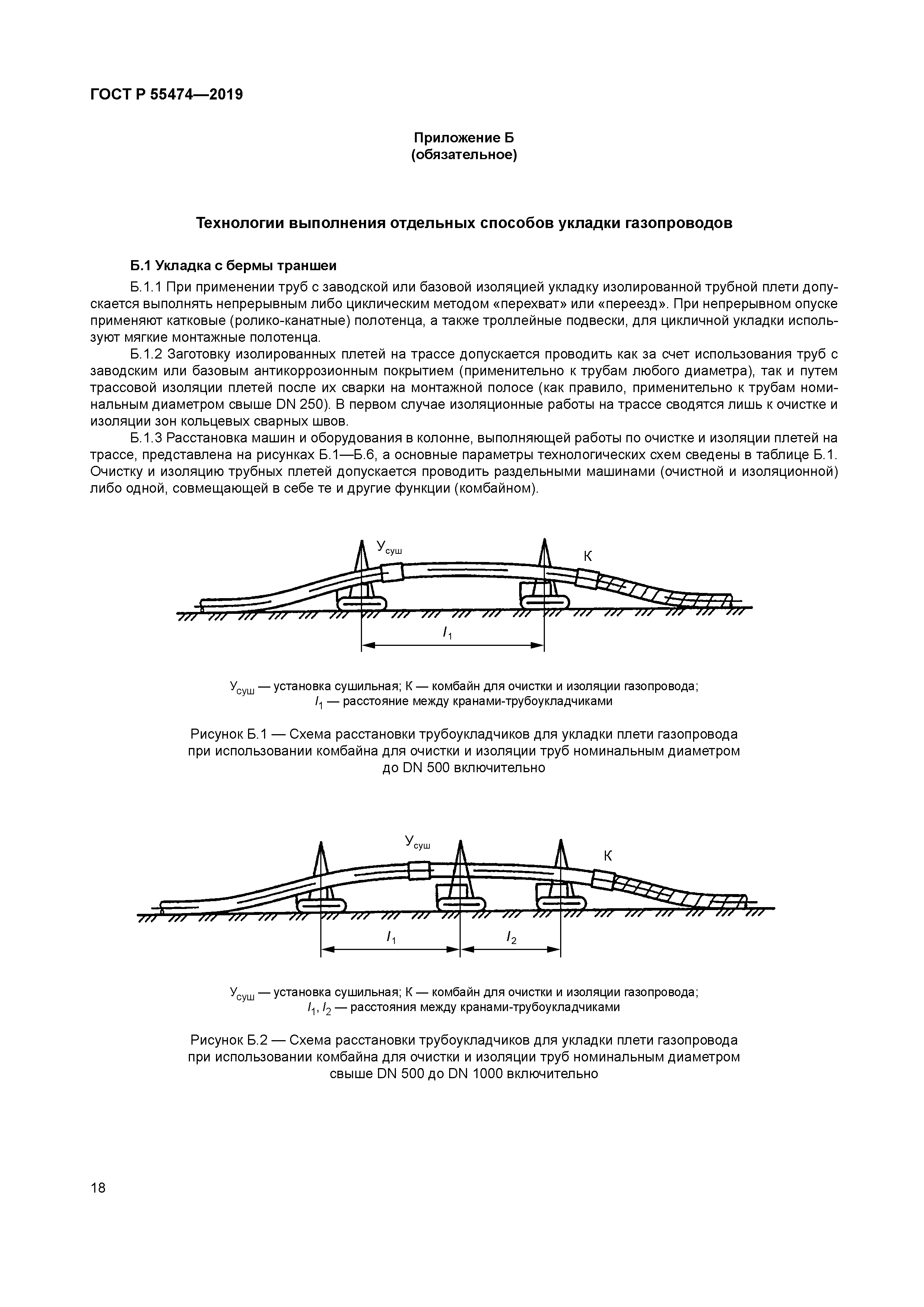 ГОСТ Р 55474-2019