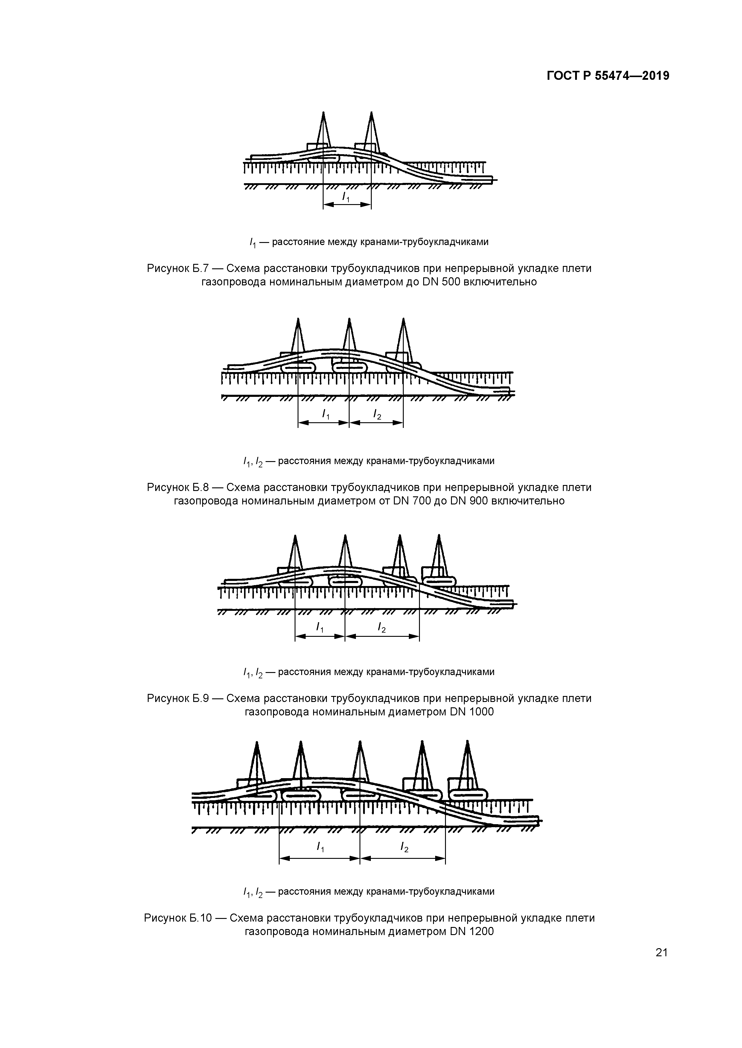 ГОСТ Р 55474-2019