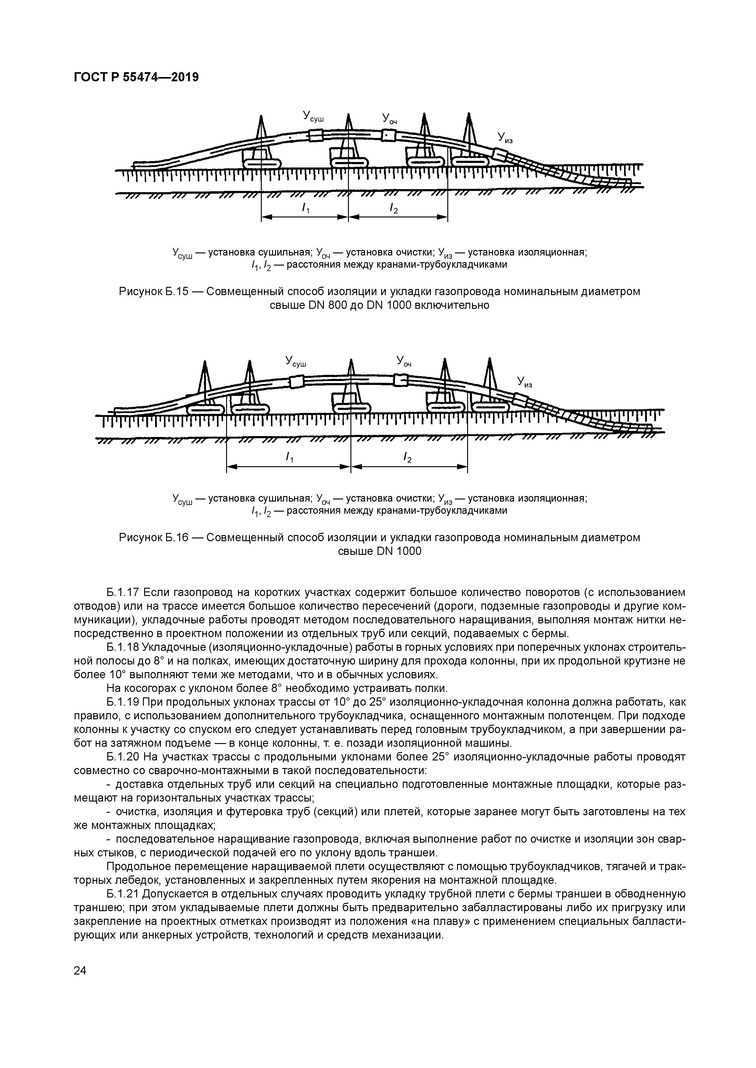 ГОСТ Р 55474-2019