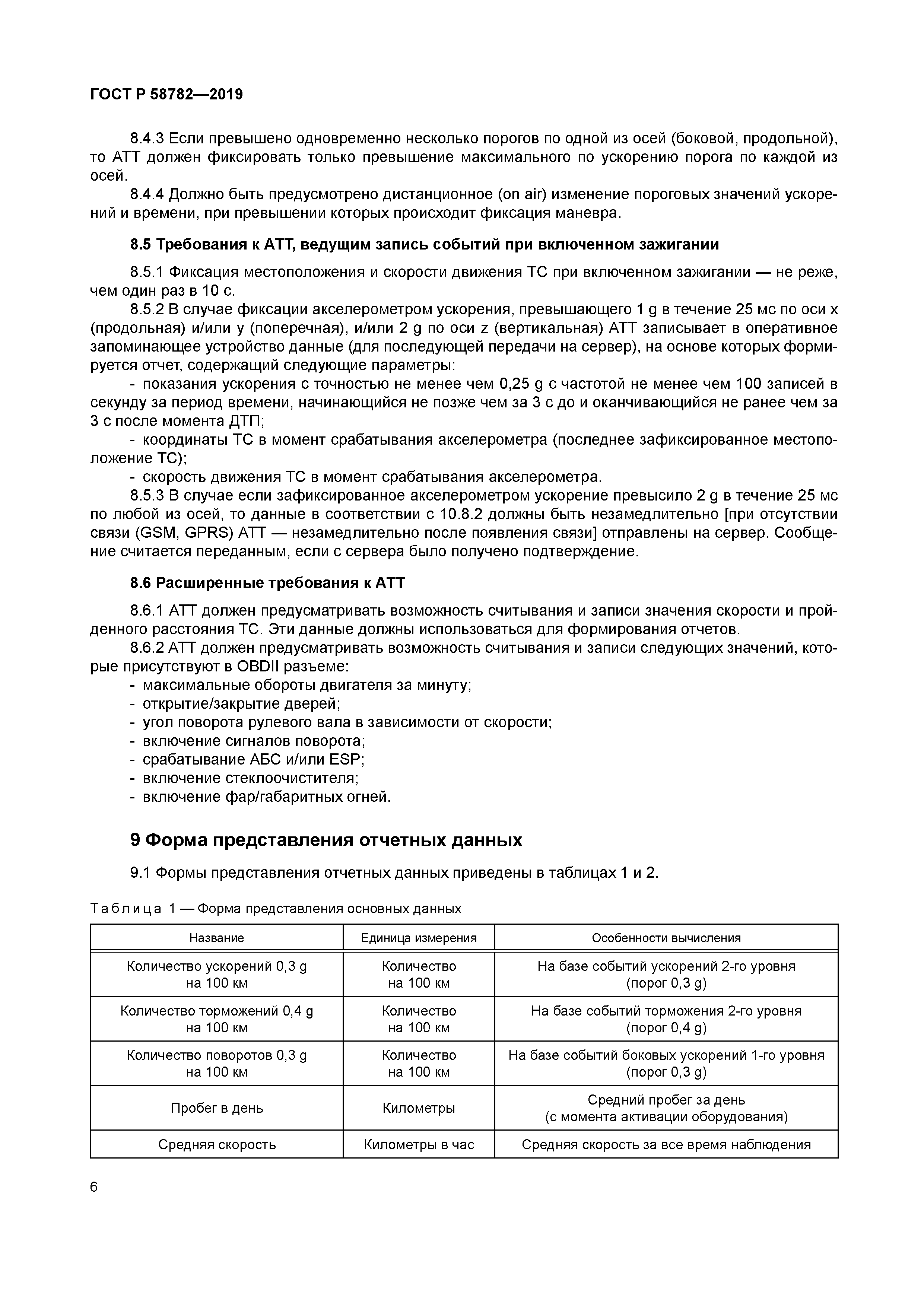 ГОСТ Р 58782-2019