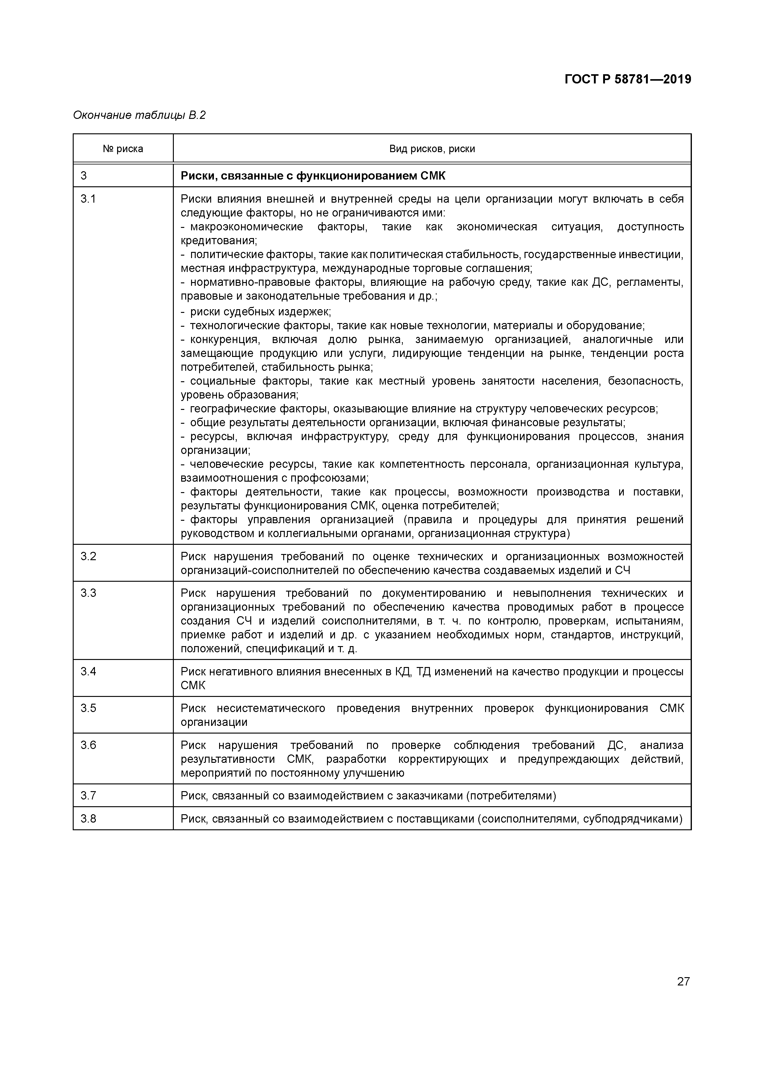 ГОСТ Р 58781-2019