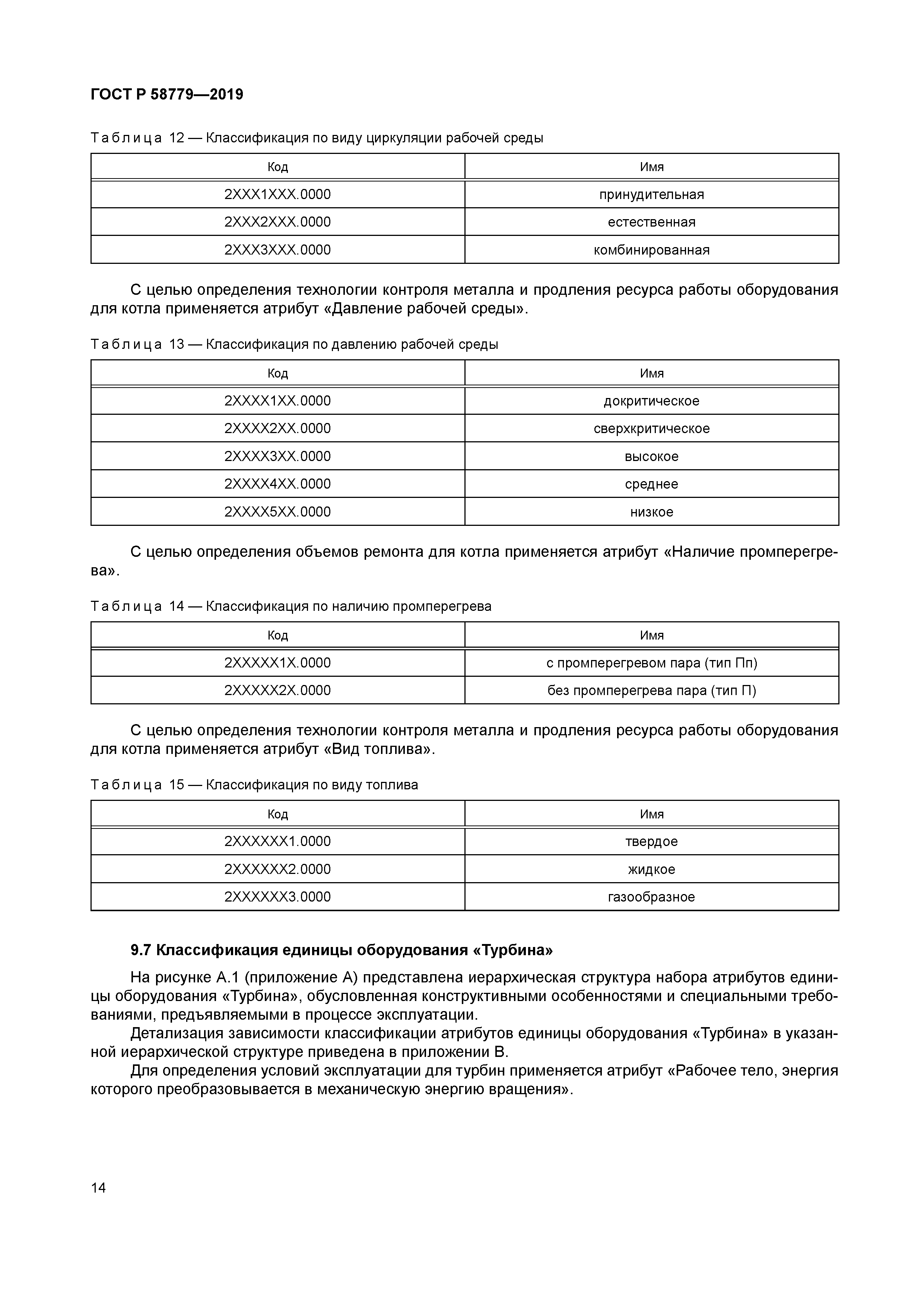 ГОСТ Р 58779-2019