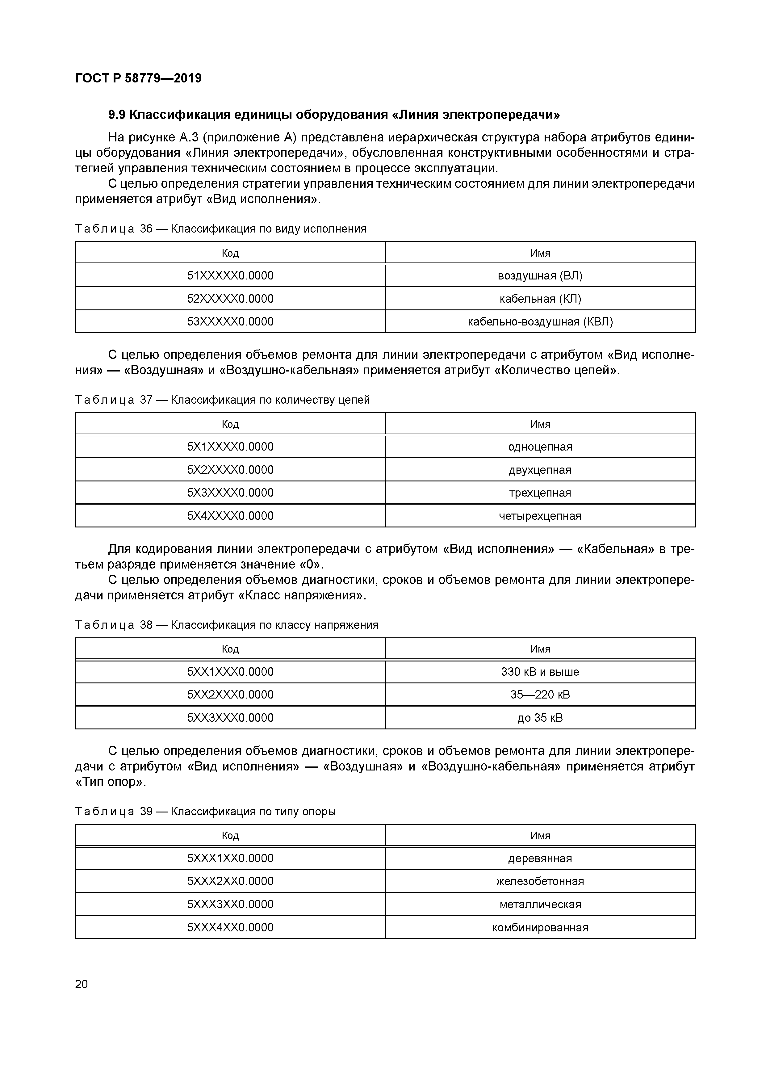 ГОСТ Р 58779-2019