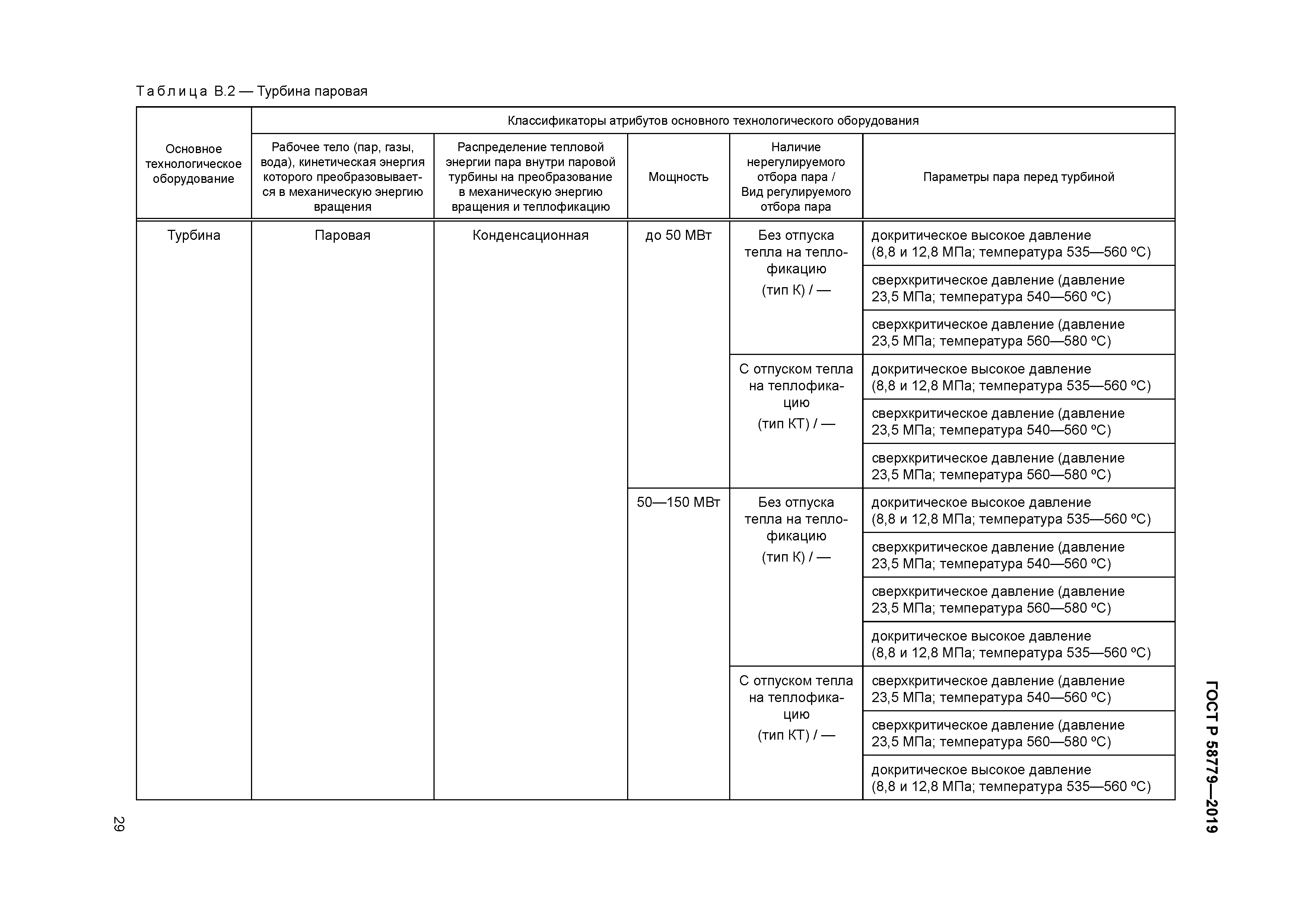 ГОСТ Р 58779-2019
