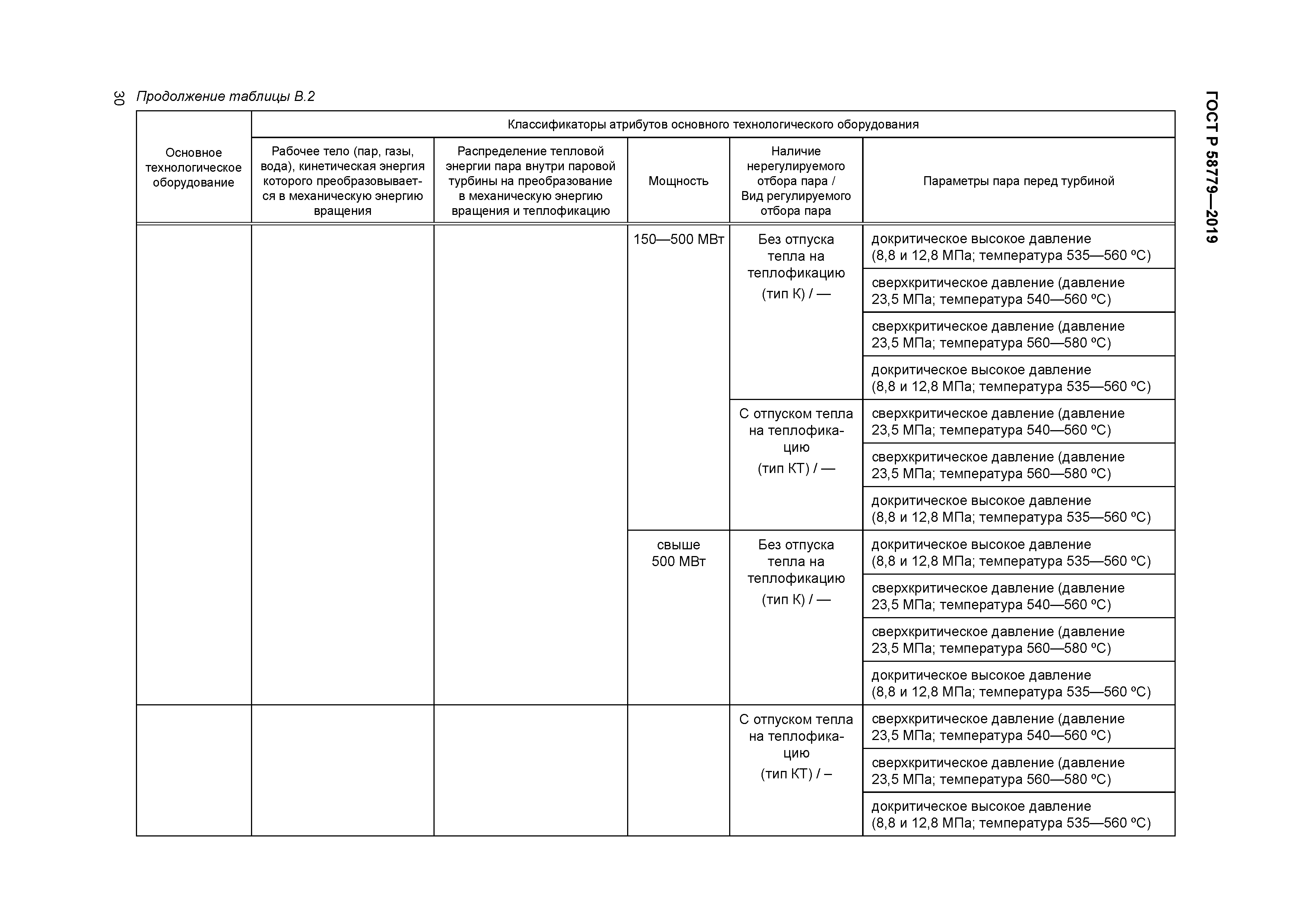 ГОСТ Р 58779-2019