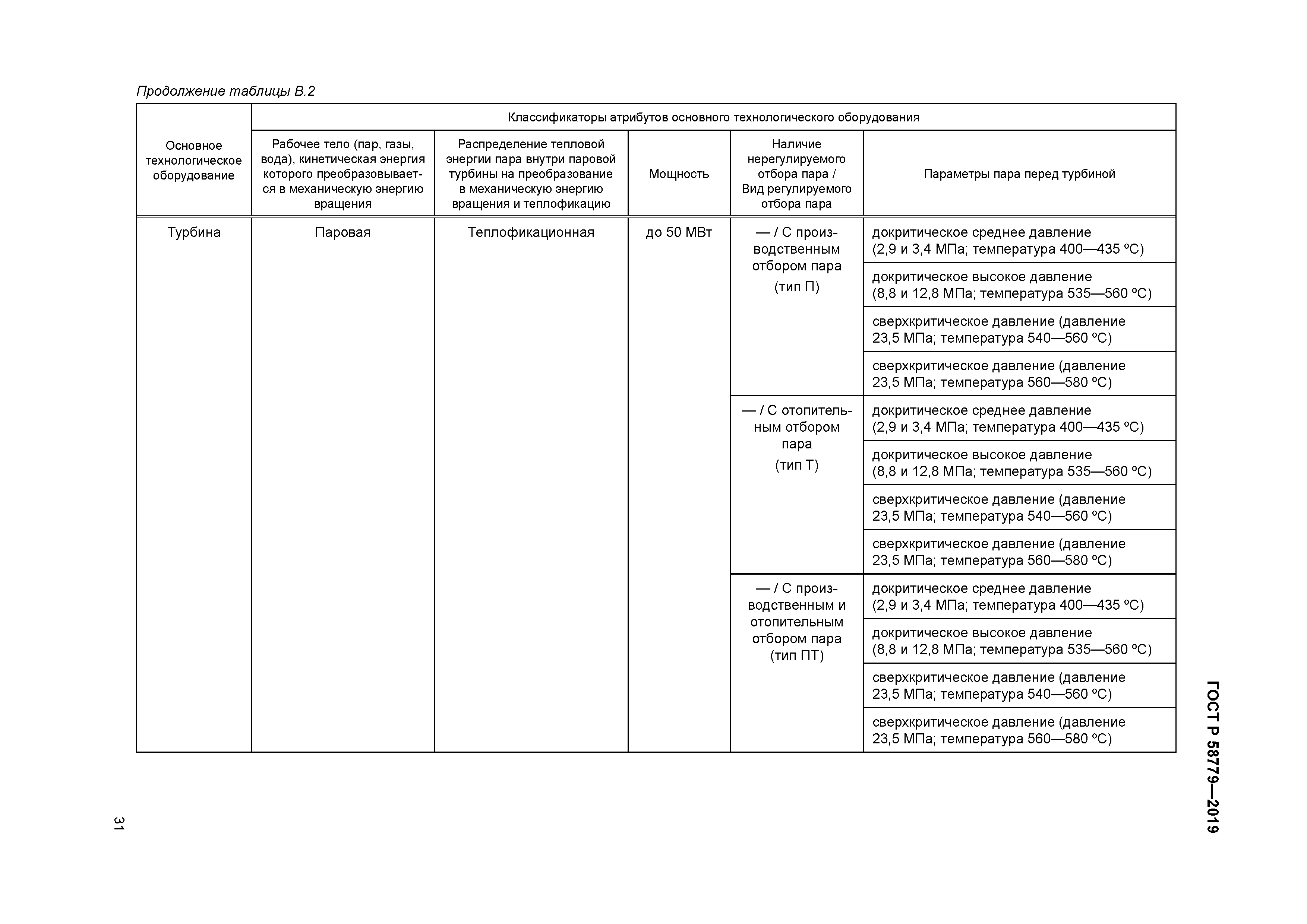 ГОСТ Р 58779-2019