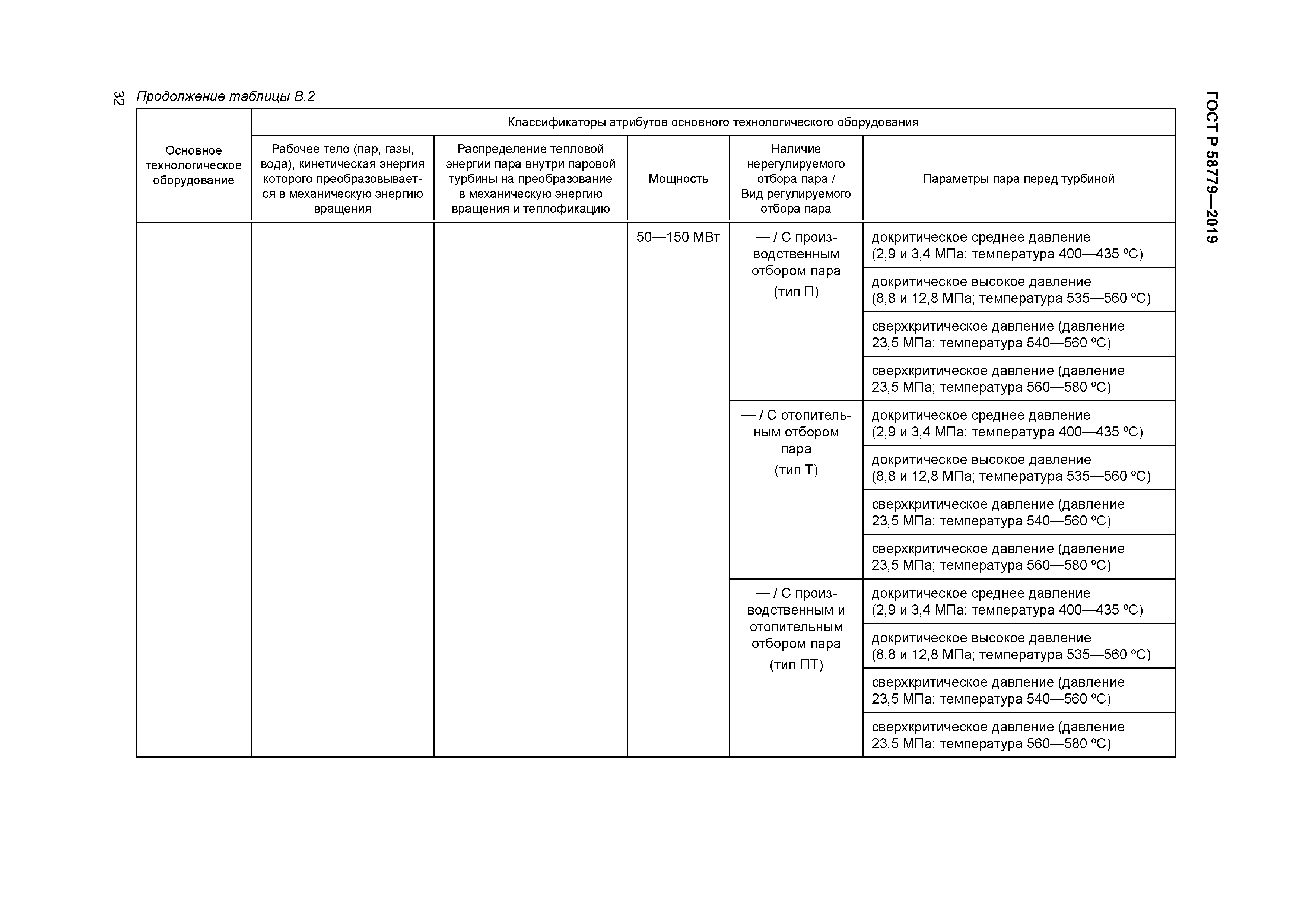 ГОСТ Р 58779-2019