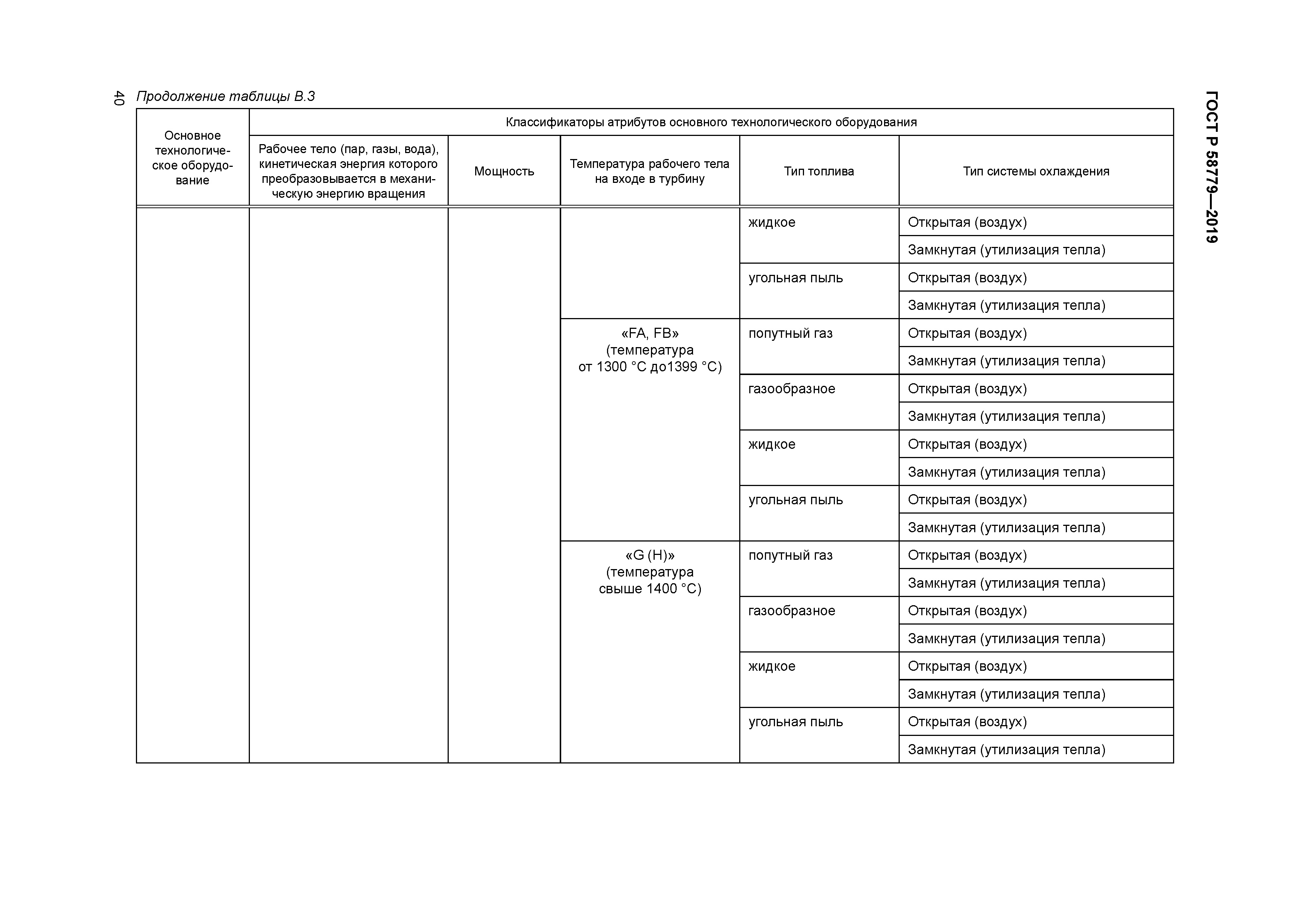 ГОСТ Р 58779-2019