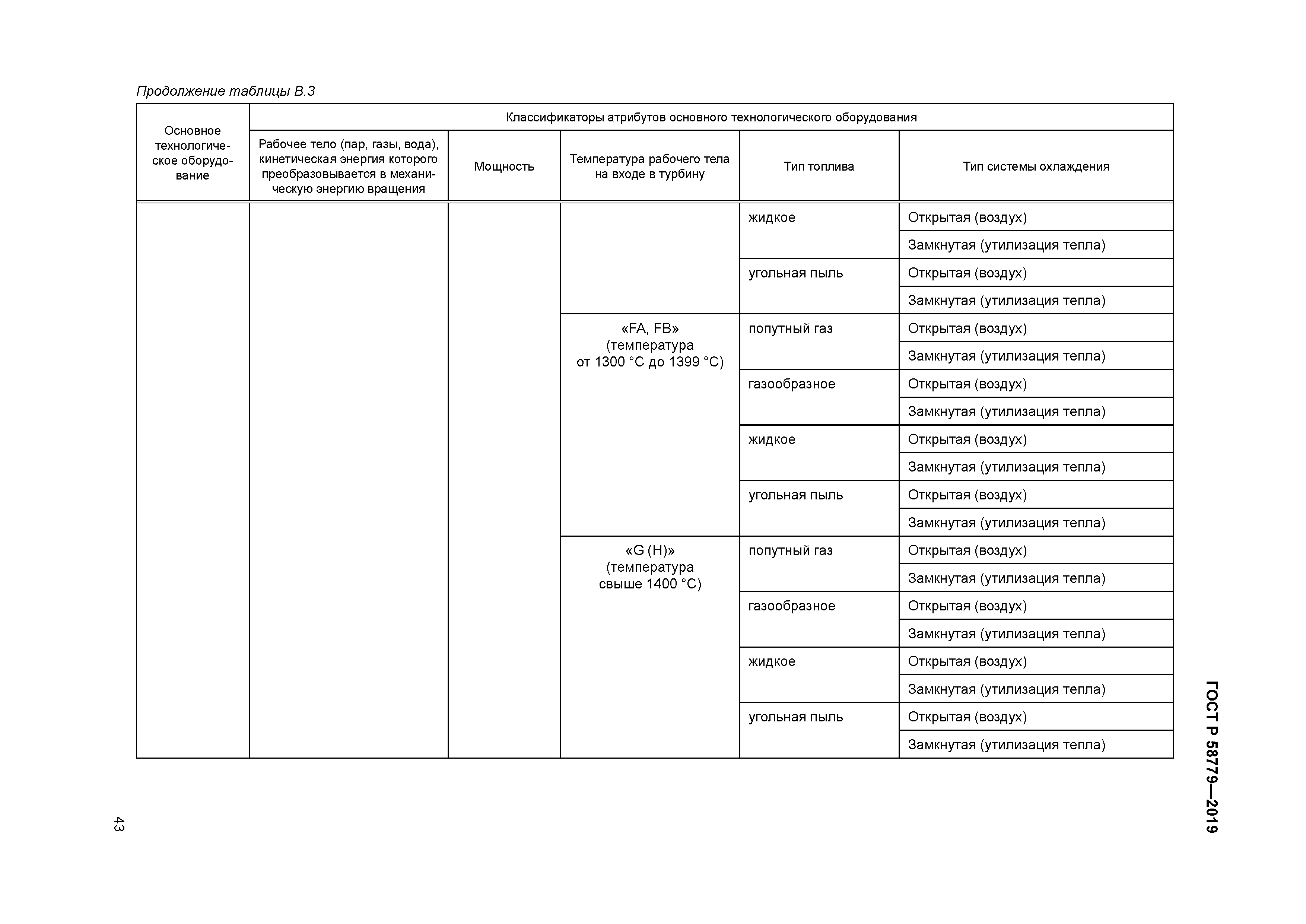 ГОСТ Р 58779-2019