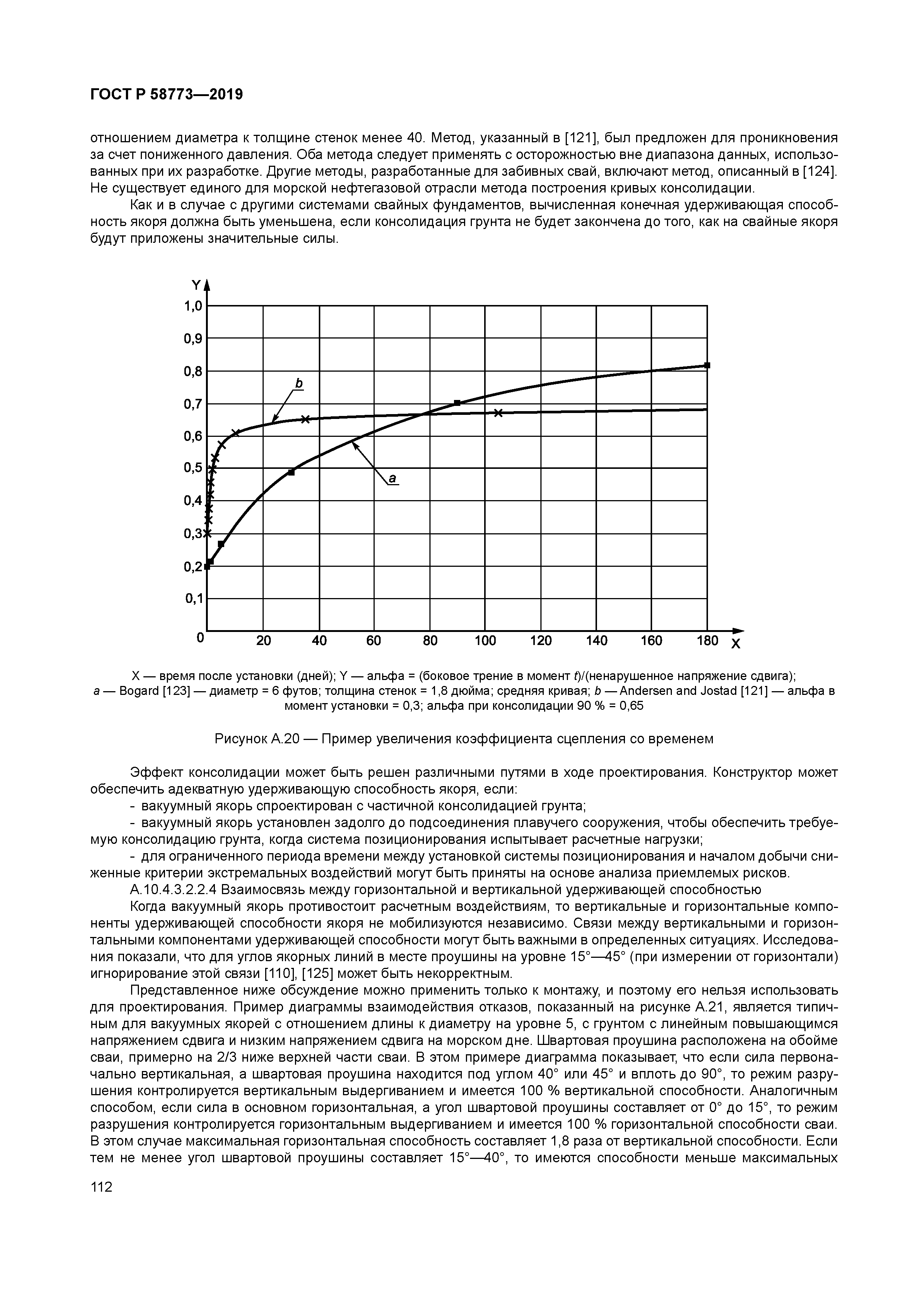ГОСТ Р 58773-2019