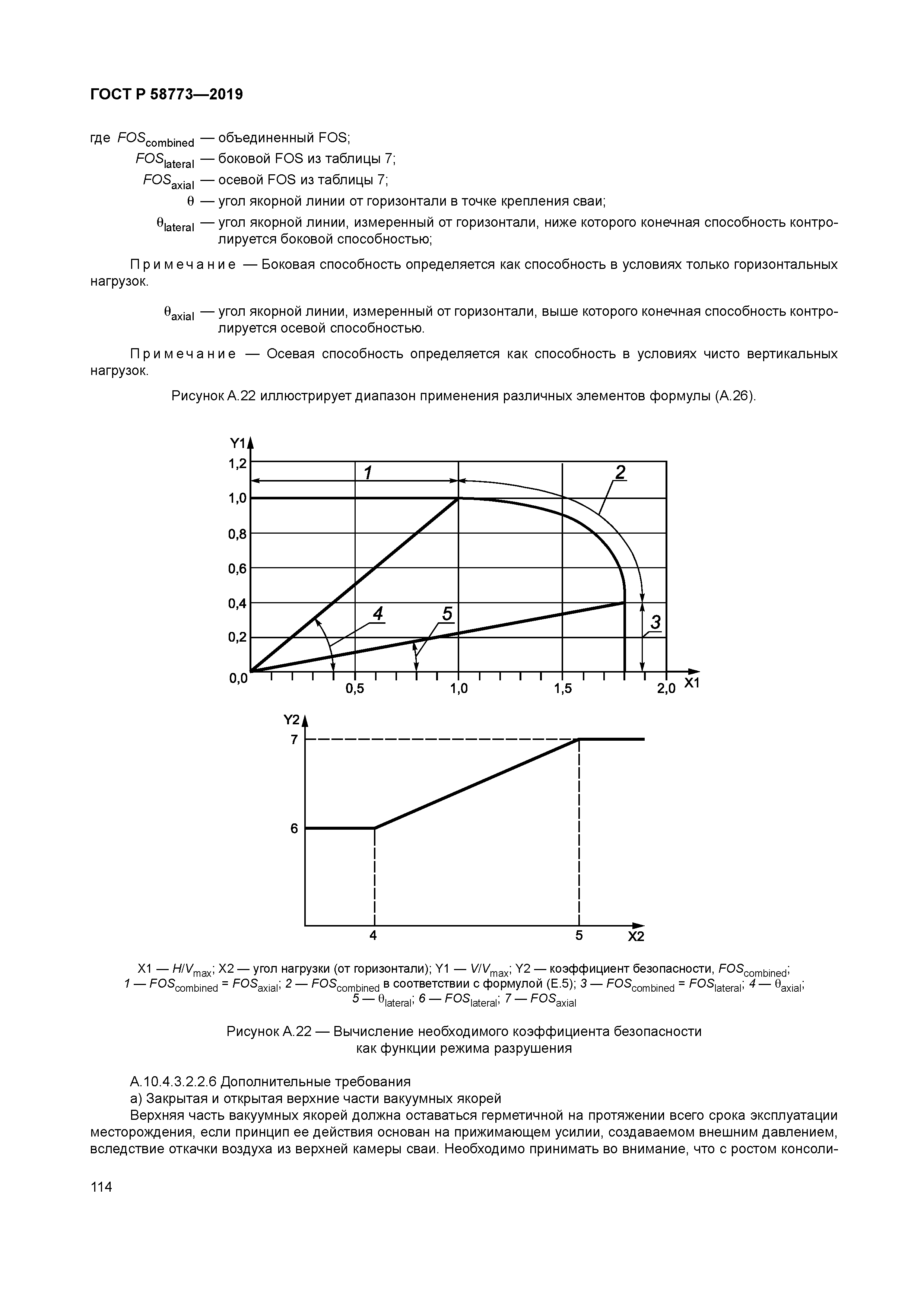 ГОСТ Р 58773-2019