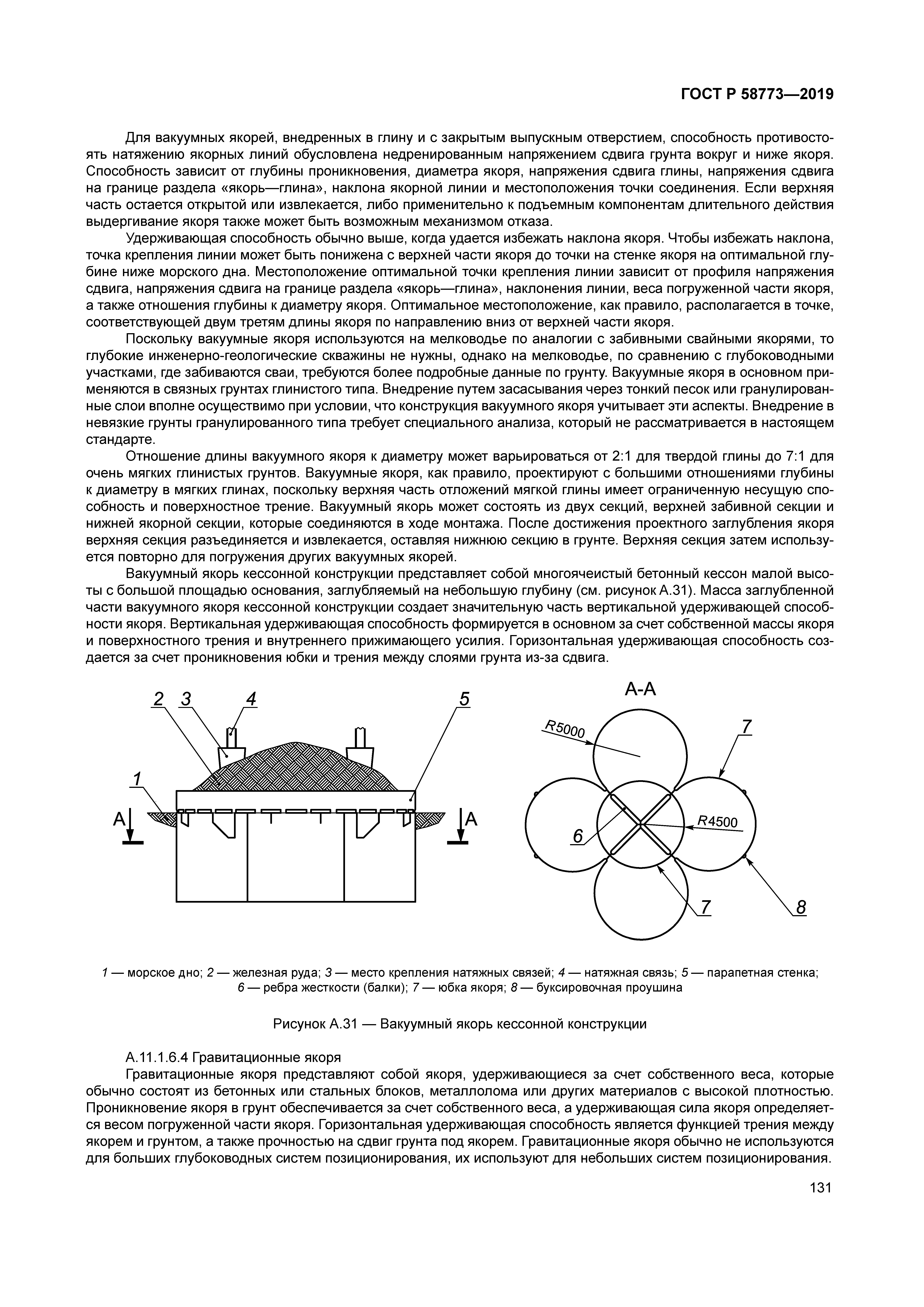 ГОСТ Р 58773-2019