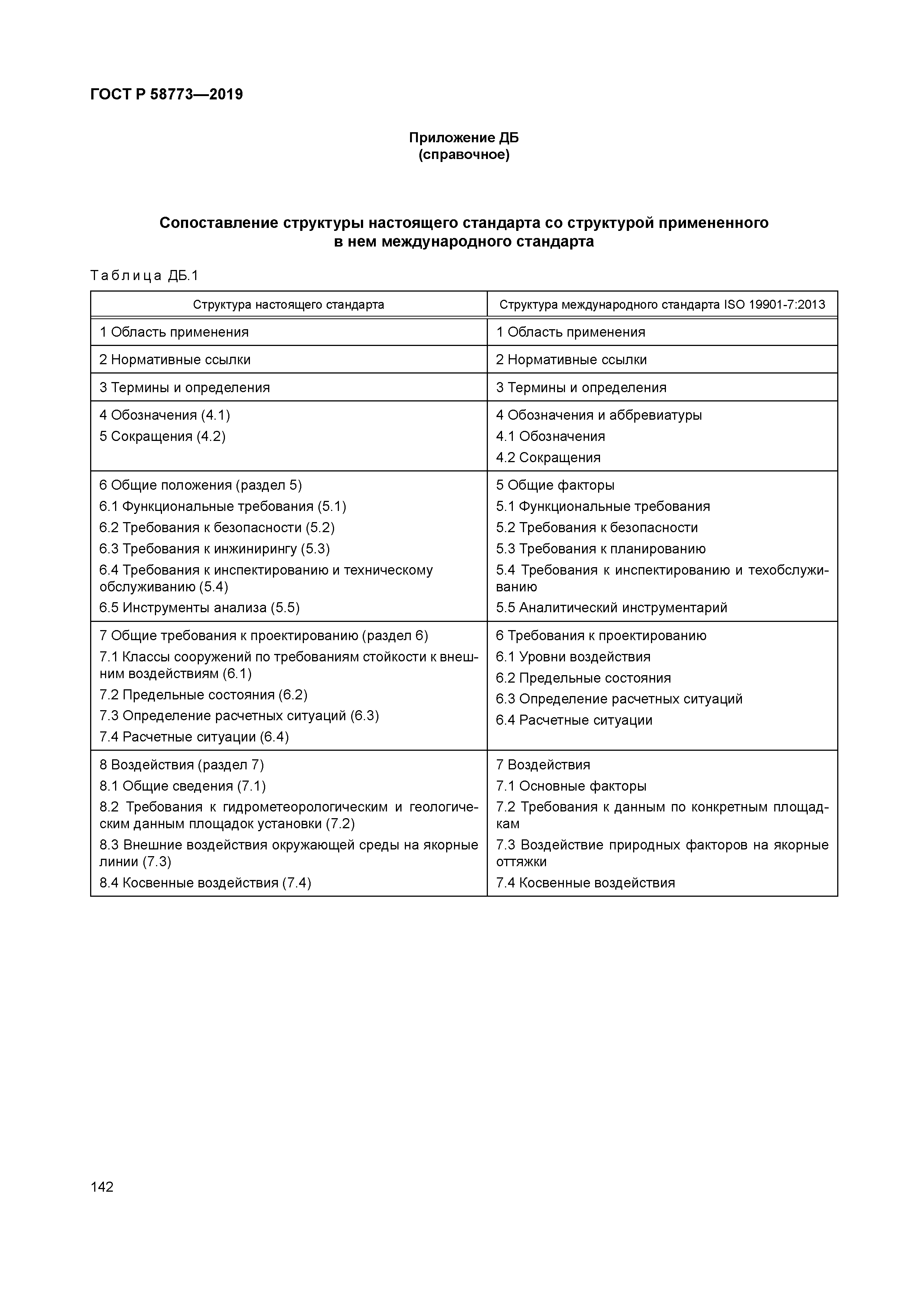 ГОСТ Р 58773-2019