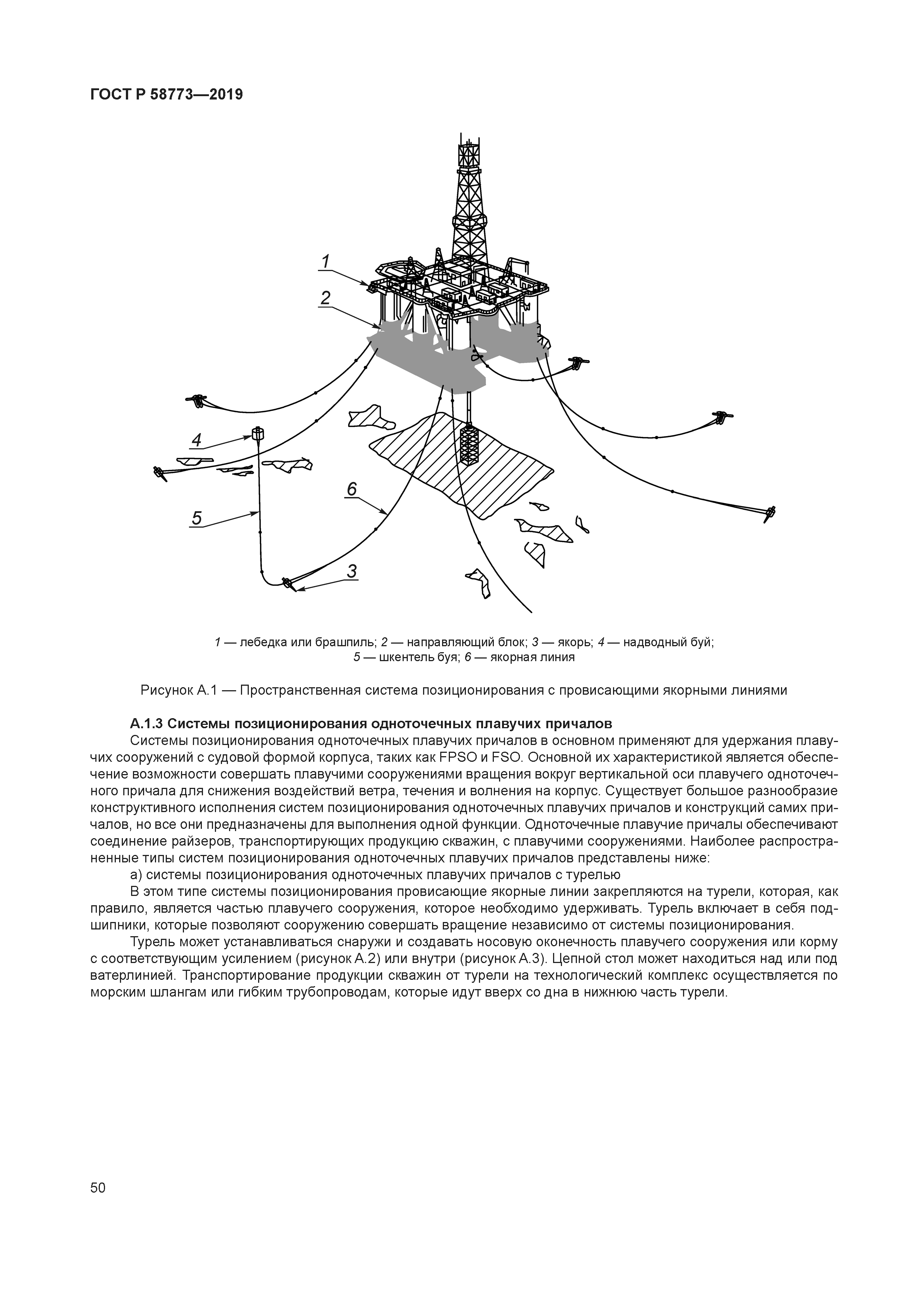 ГОСТ Р 58773-2019