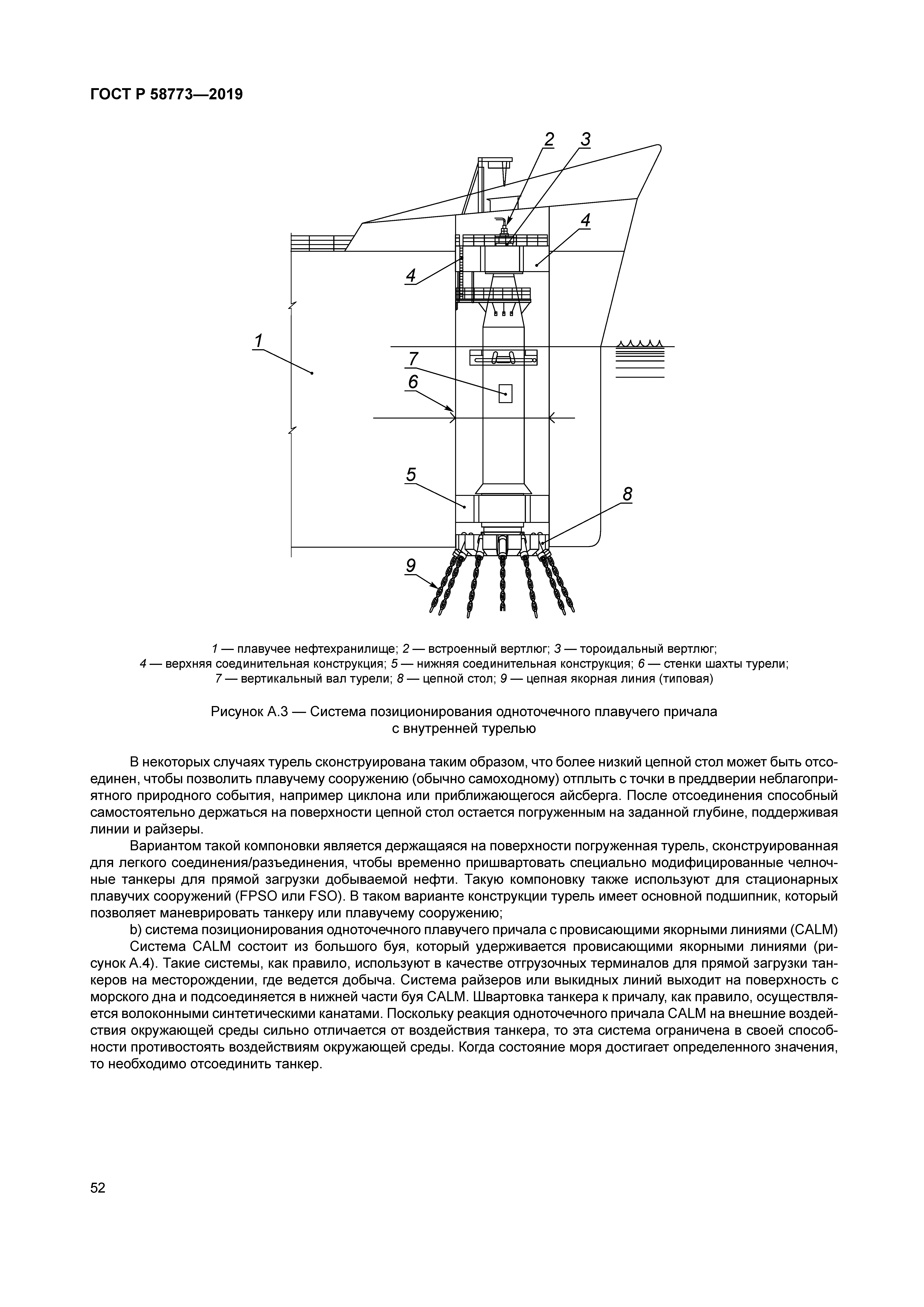 ГОСТ Р 58773-2019