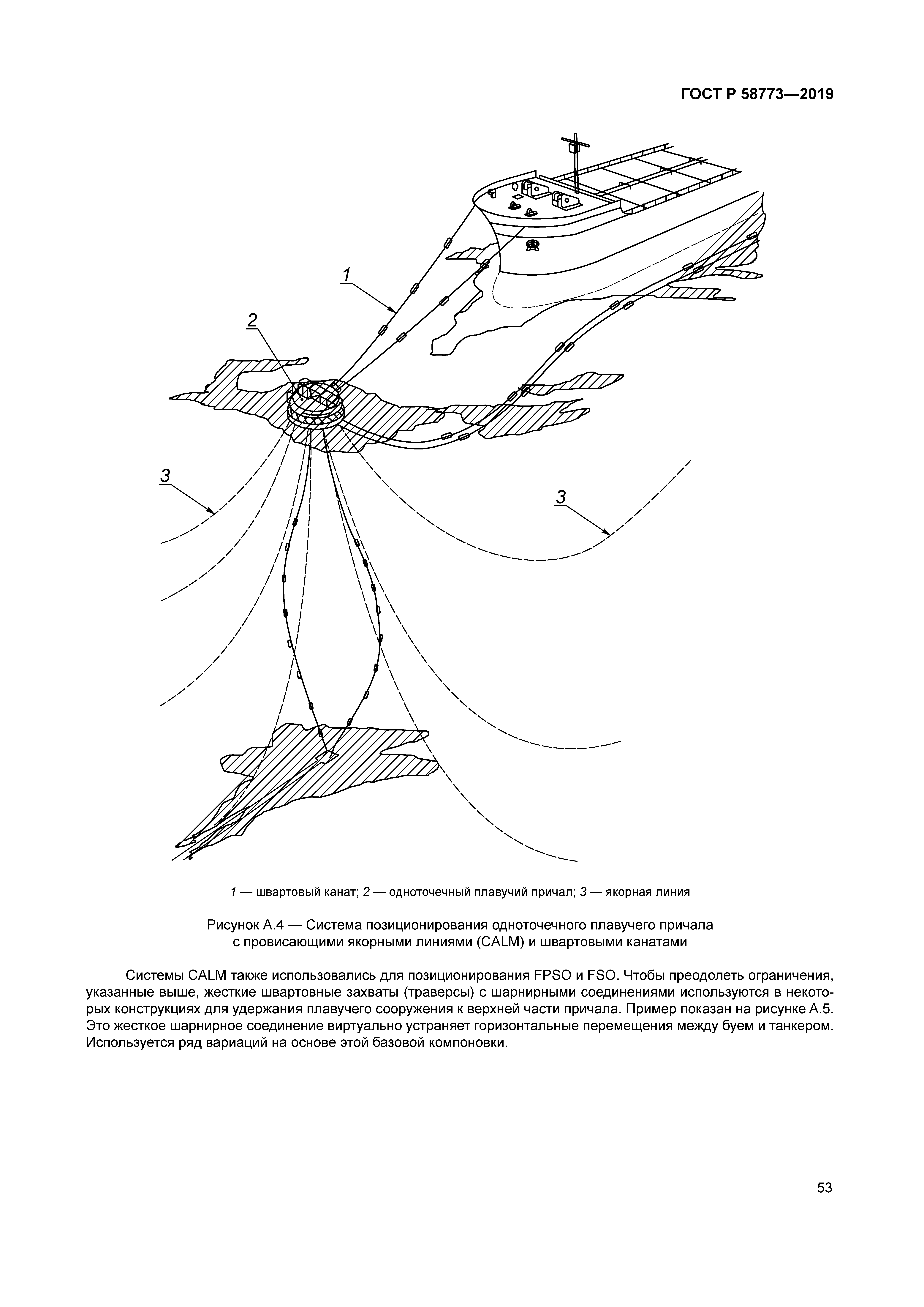 ГОСТ Р 58773-2019