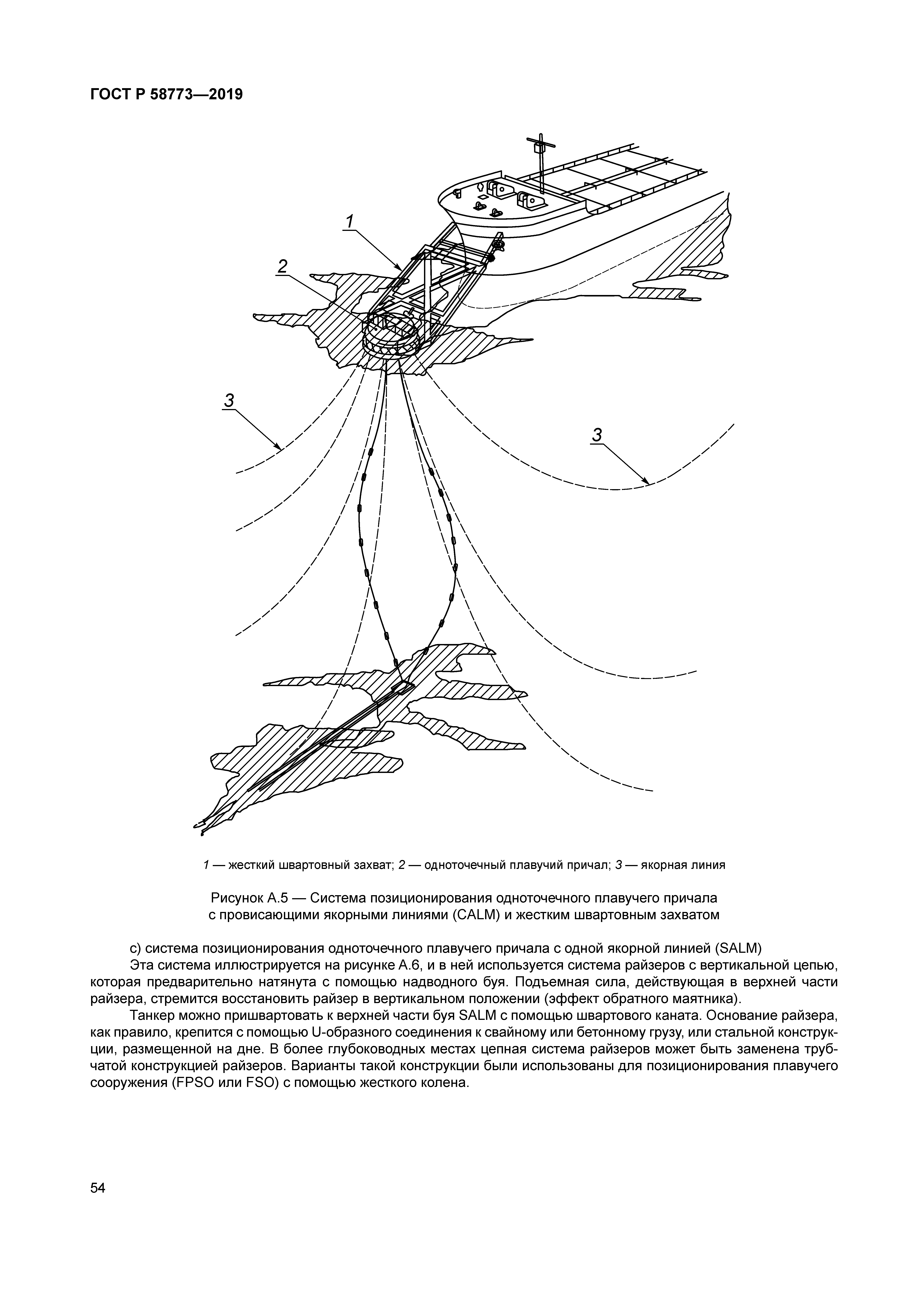 ГОСТ Р 58773-2019