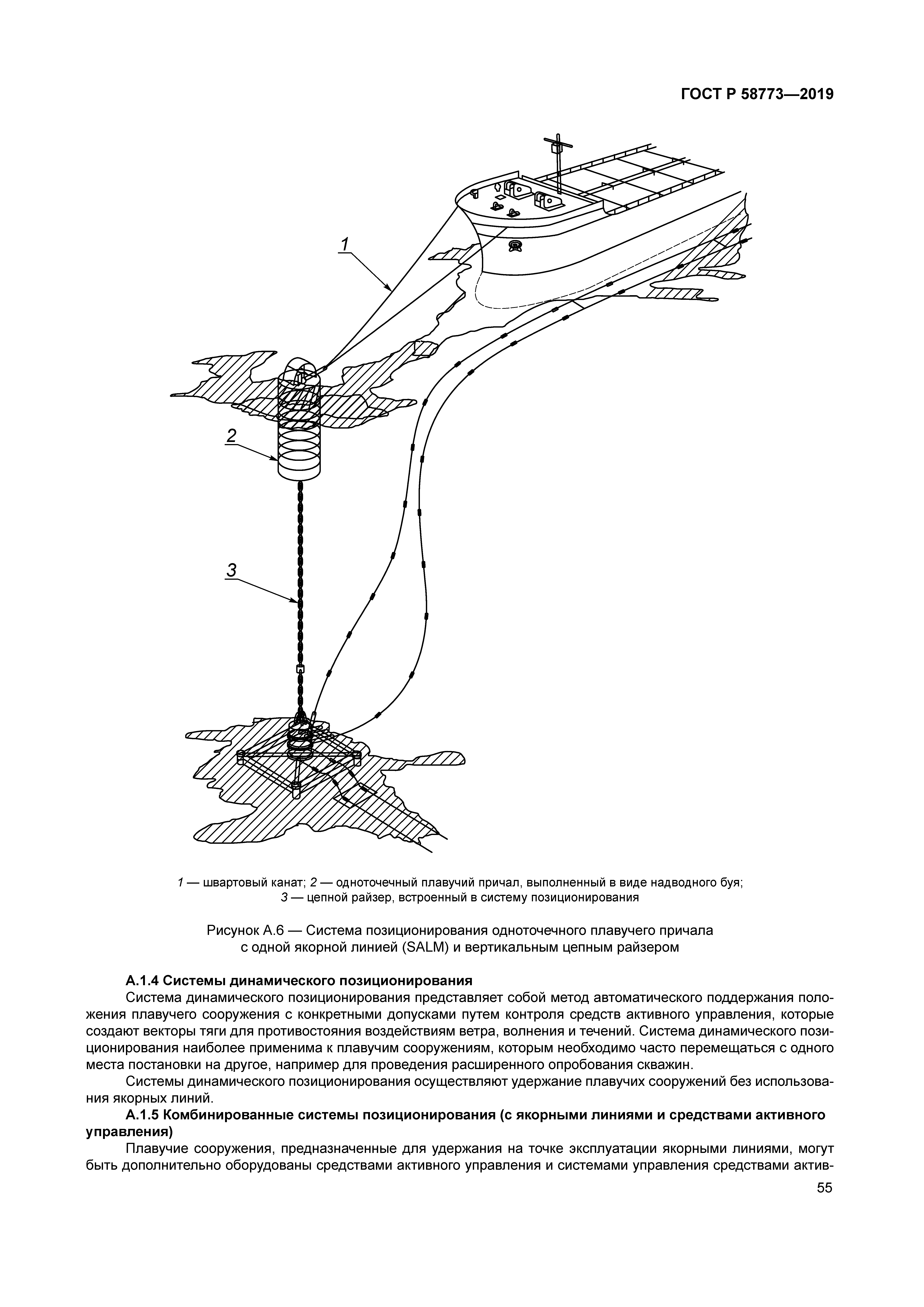 ГОСТ Р 58773-2019