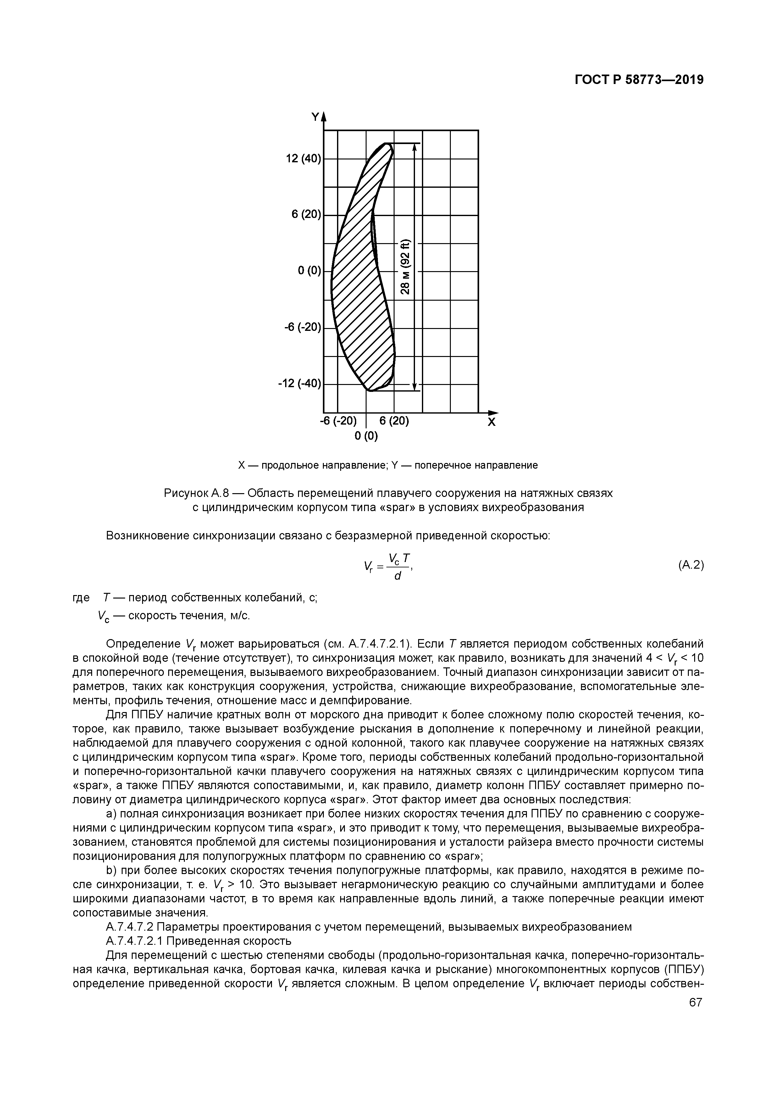ГОСТ Р 58773-2019