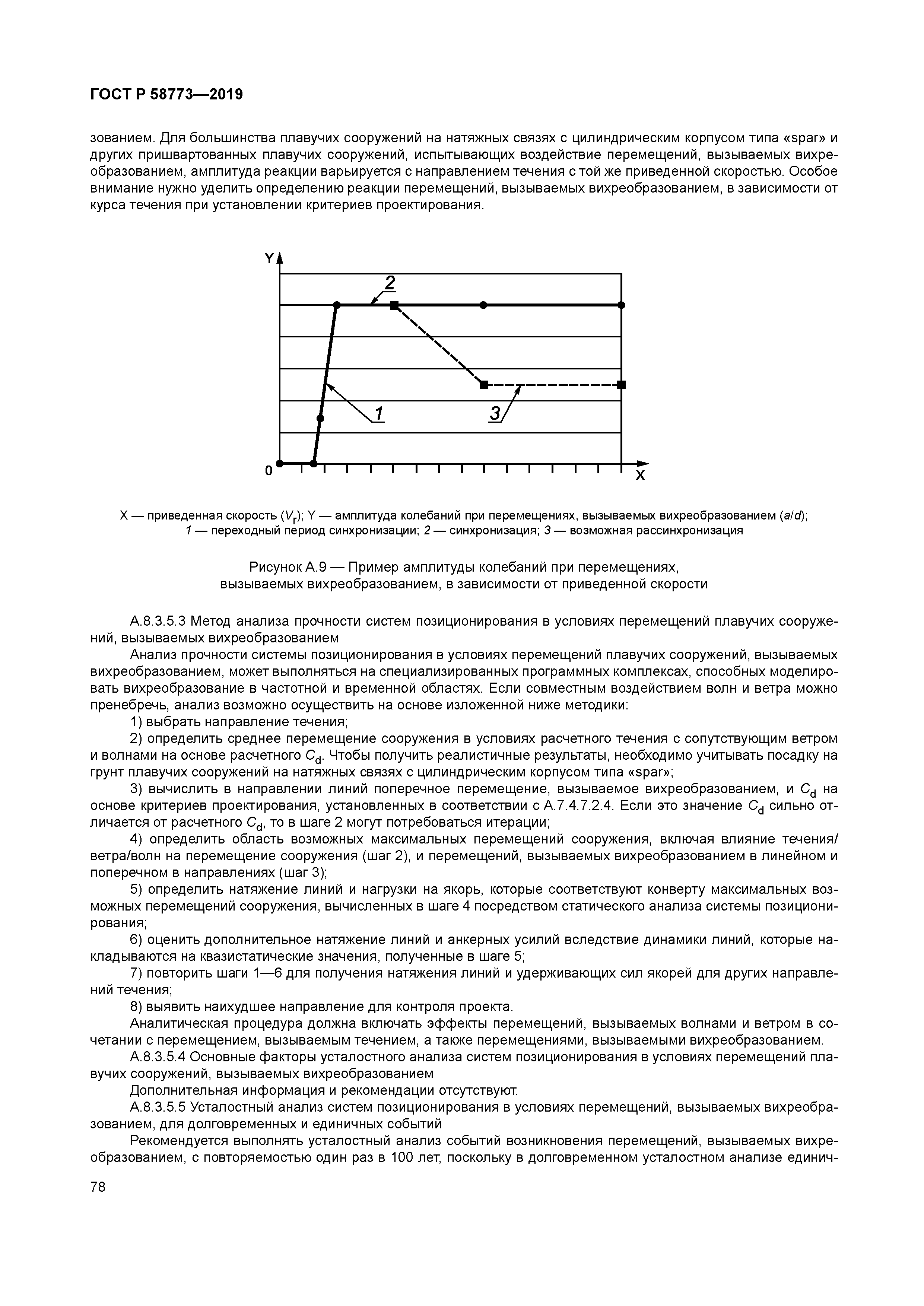 ГОСТ Р 58773-2019