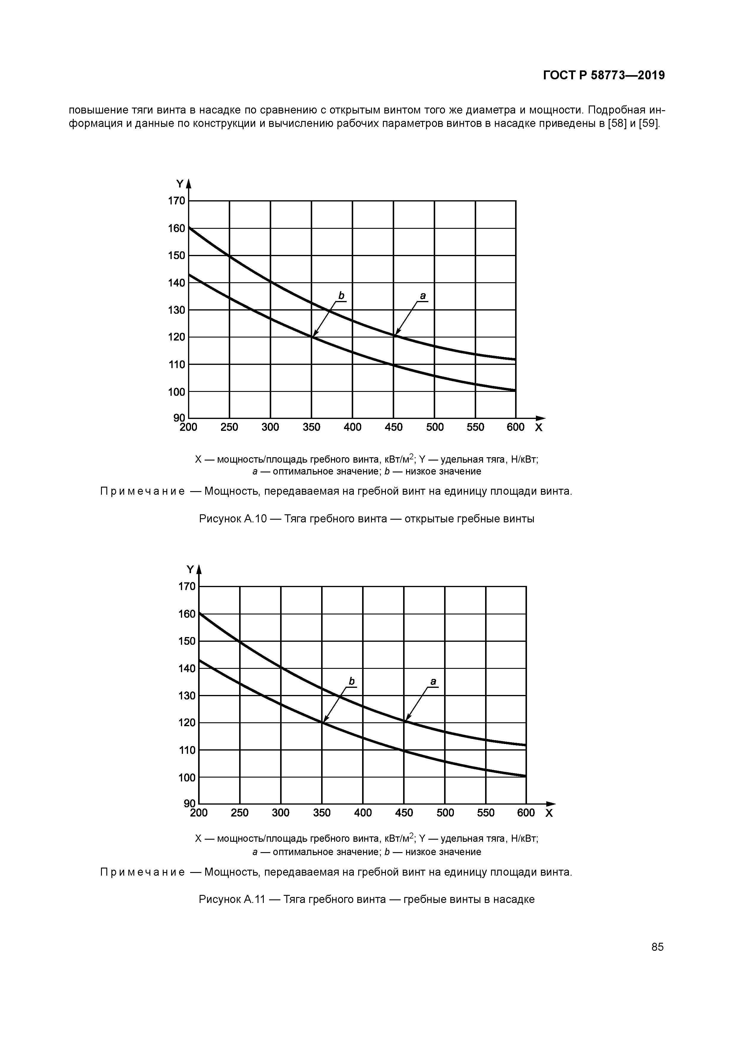 ГОСТ Р 58773-2019