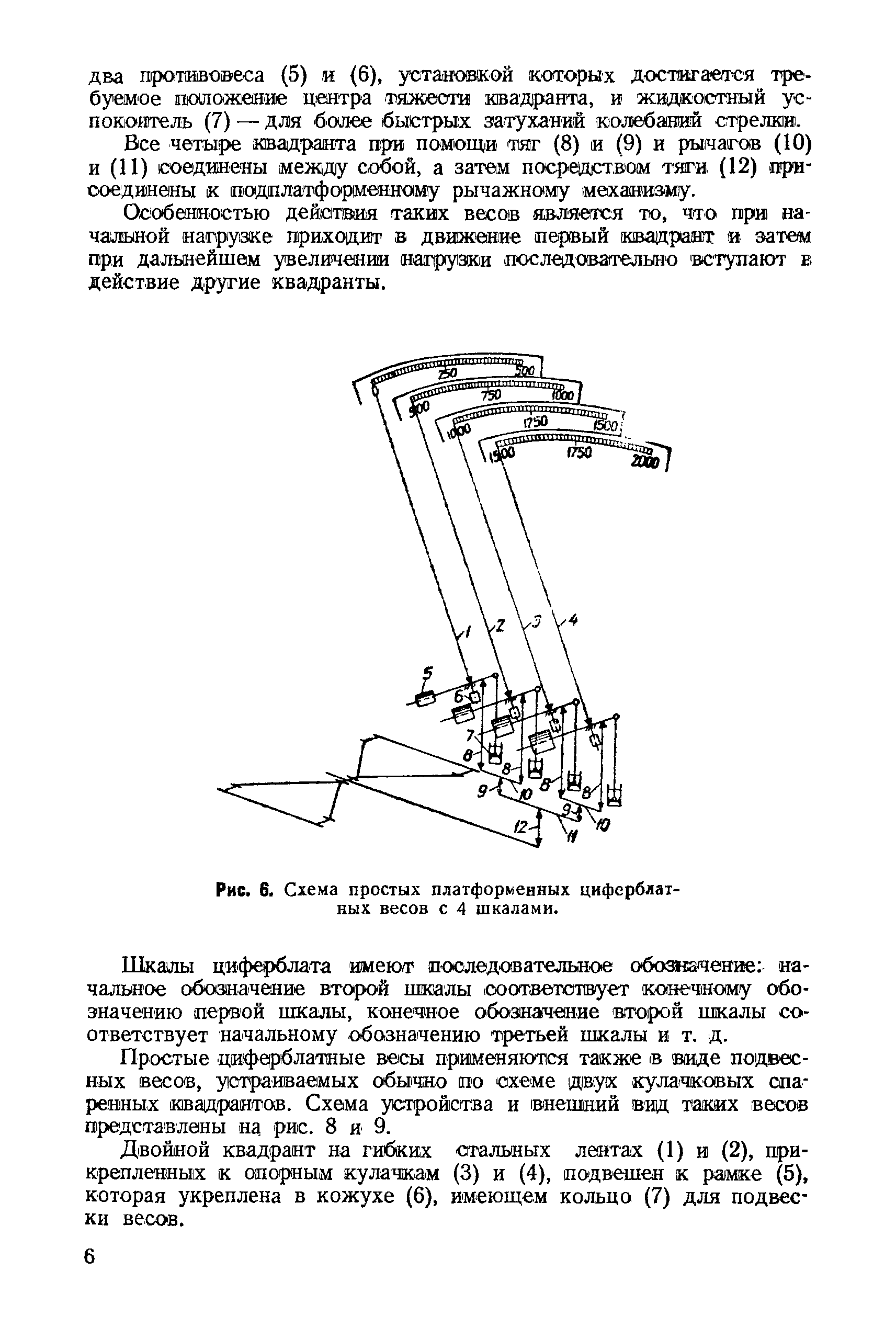 Инструкция 17 13