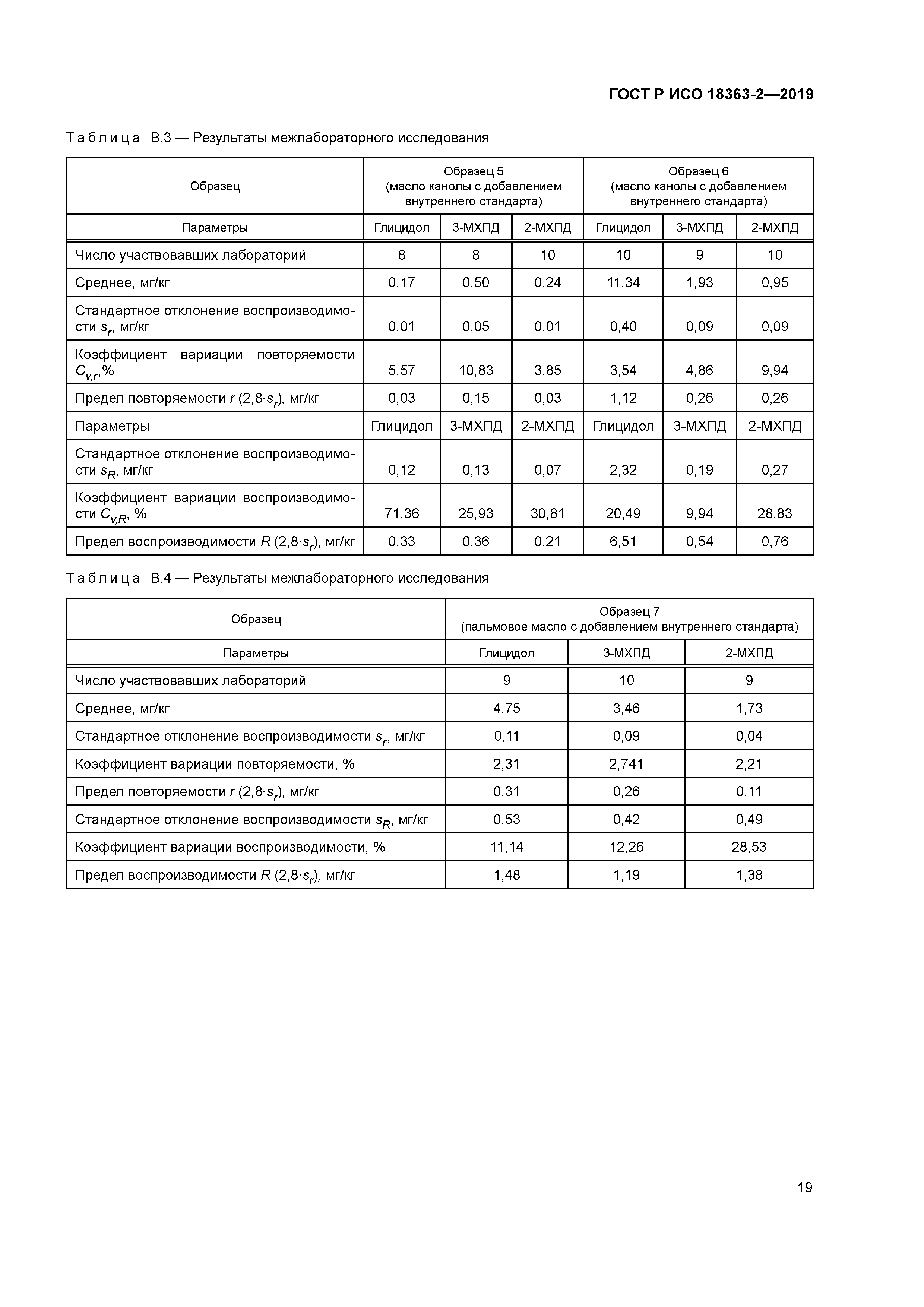 ГОСТ Р ИСО 18363-2-2019