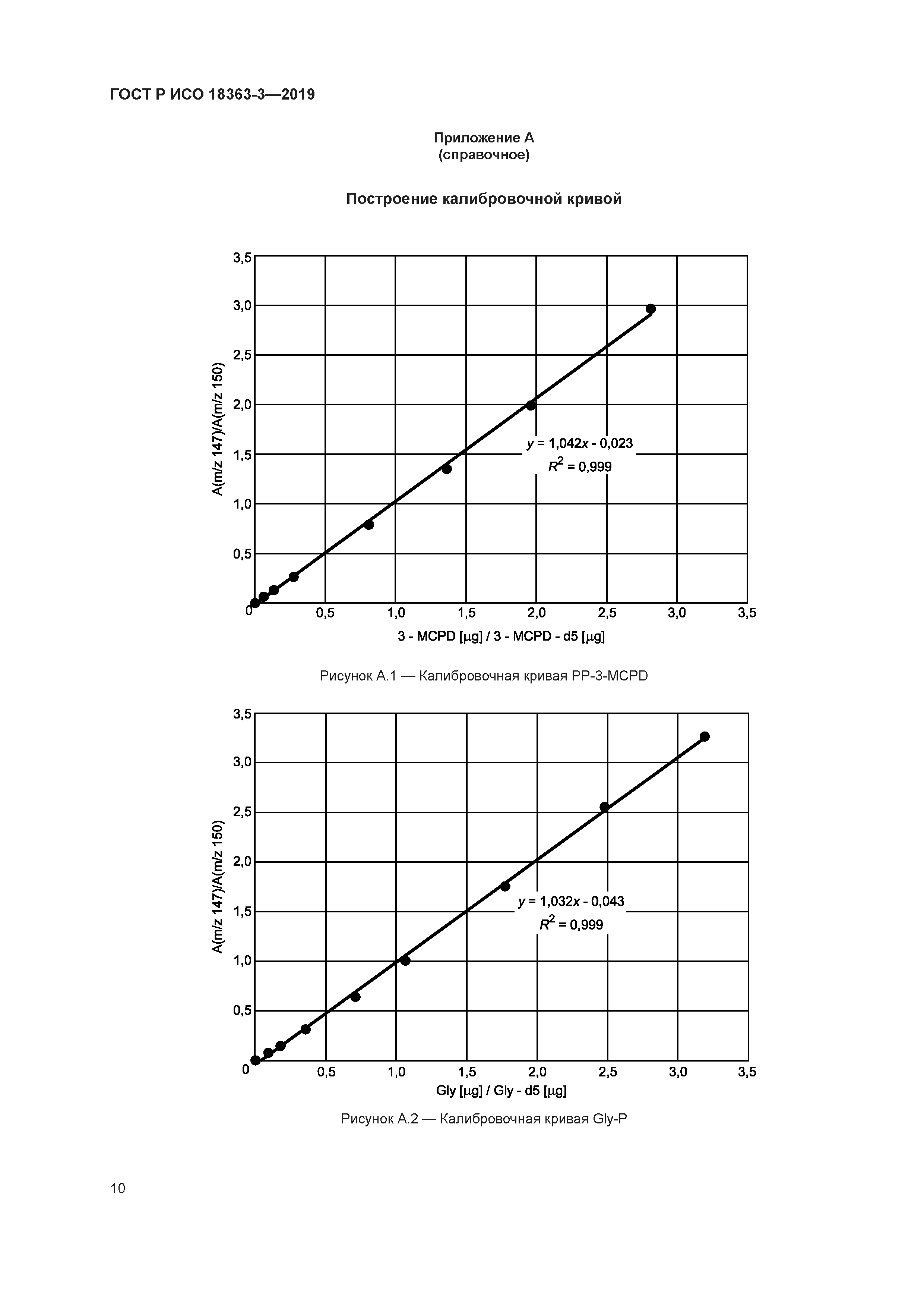 ГОСТ Р ИСО 18363-3-2019